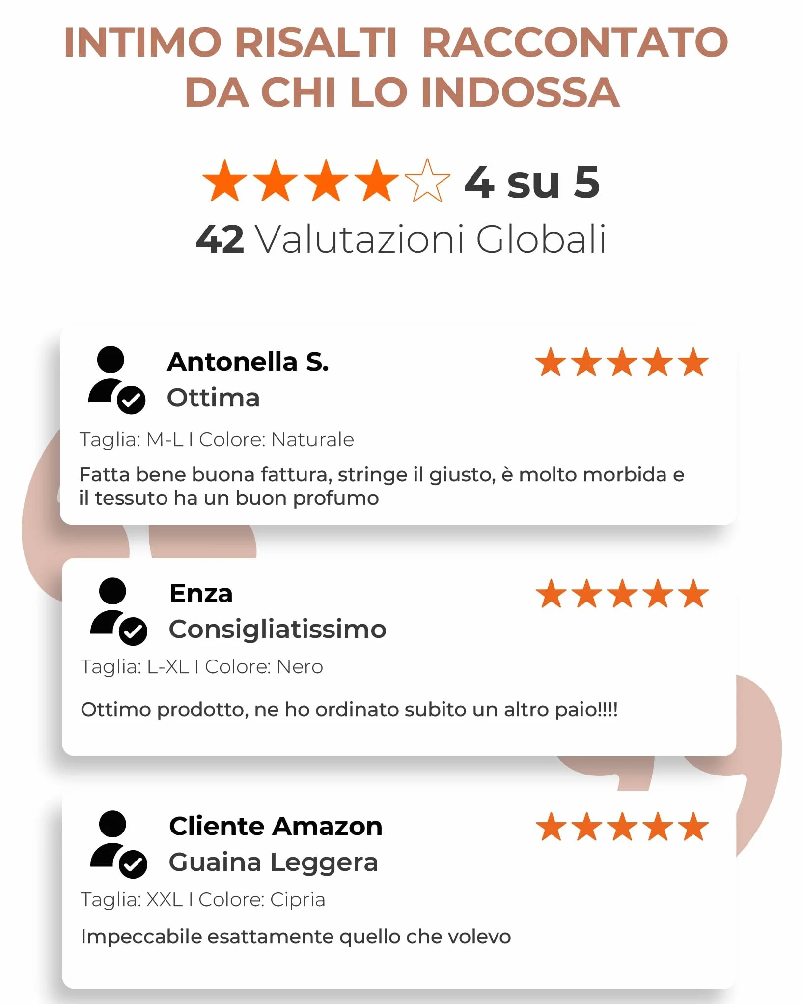 Risalti Guaina Modellante Donna Seamless - Pantaloncini Modellanti Morbidi, Antisfregamento Cosce, Confort Senza Cuciture ed Etichette - Made in Italy