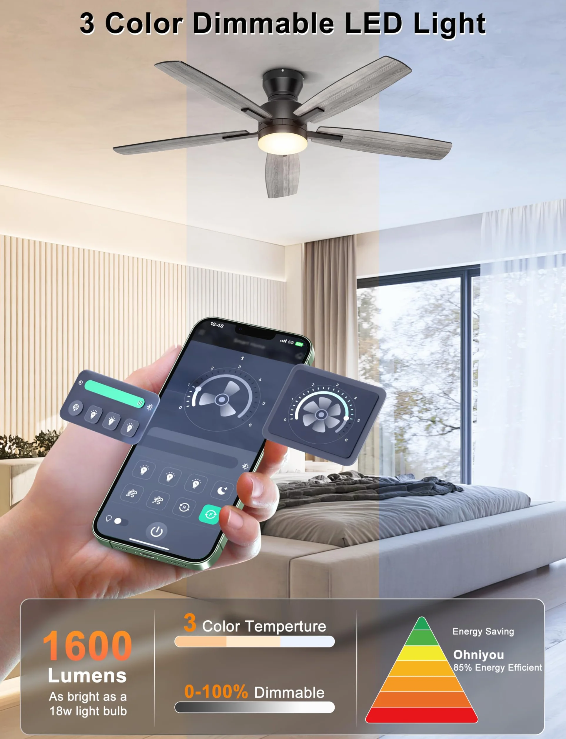 Ohniyou 132 cm Ventilatore da Soffitto a basso profilo con luce, controllo remoto/app, luce dimmerabile, silenzioso, moderno ventilatore da soffitto per camera da letto soggiorno, nero