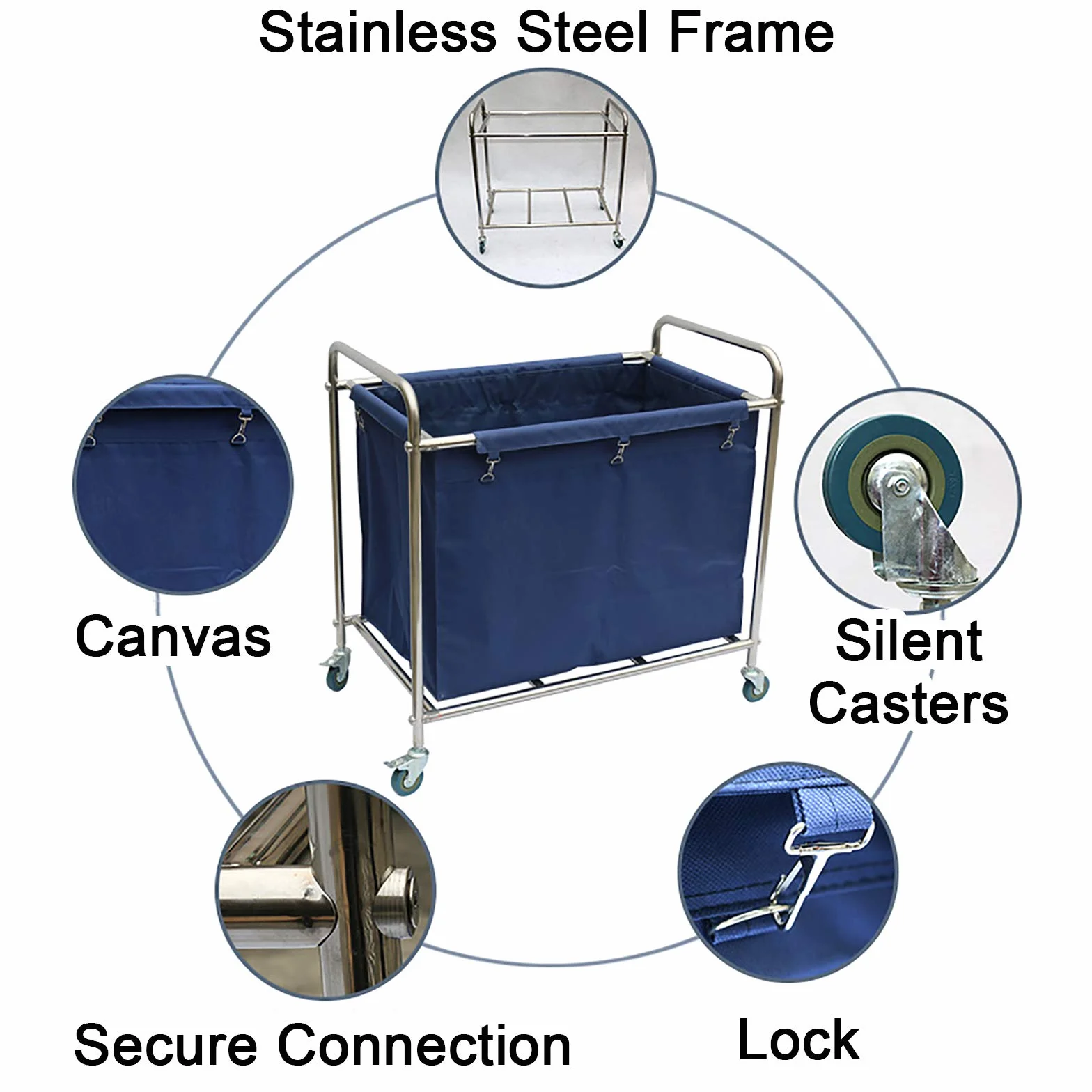 Carrello Portabiancheria per Lavanderia Commerciale, Carrello in Tela per Hotel/Lavanderia con Ruote/Borse Rimovibili/Struttura in Acciaio Inossidabile, per Riporre I Vestiti