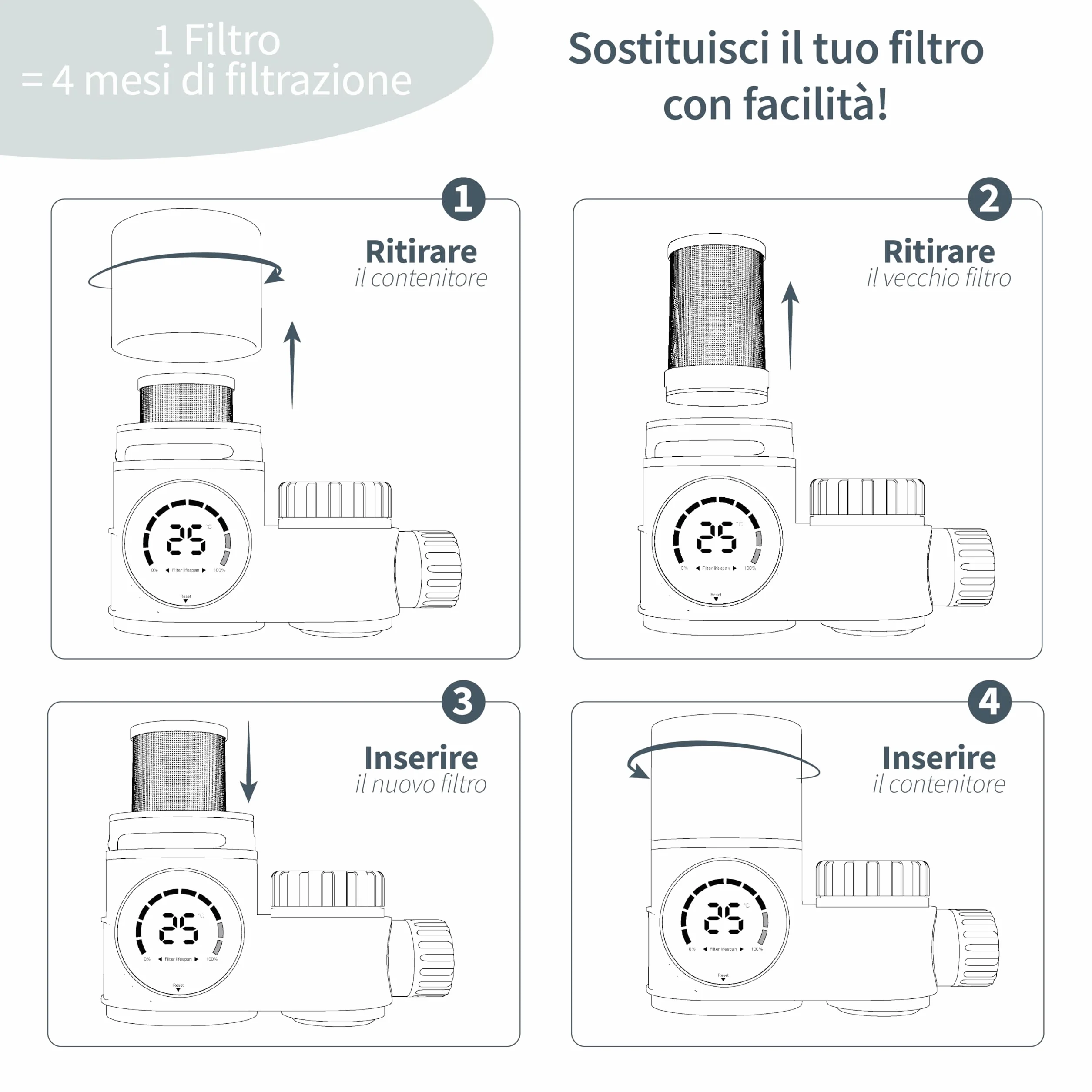 Filtro Acqua Rubinetto Cucina Purificatore Acqua Carbone Attivo UV Multi-Stadio Schermo LED Filtrazione Istantanea Anti Calcare Sistema + 1 Cartuccia