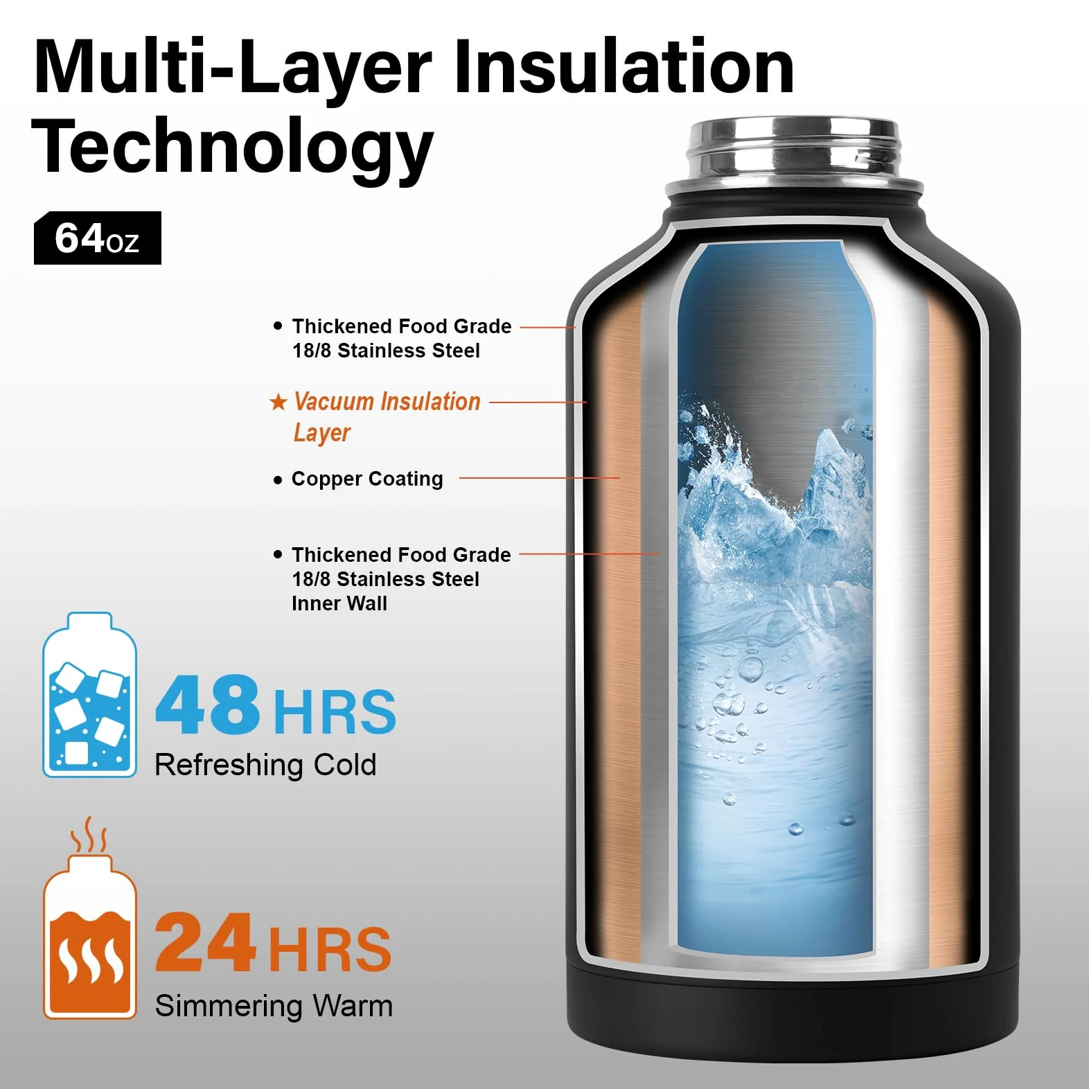 DYSANKY Borraccia termica da 1,8 l, con isolamento multiplo, sigillata sottovuoto, portatile, sportiva, per avventure all'aperto, palestra e uso quotidiano, a prova di perdite, senza BPA, 1,8 l