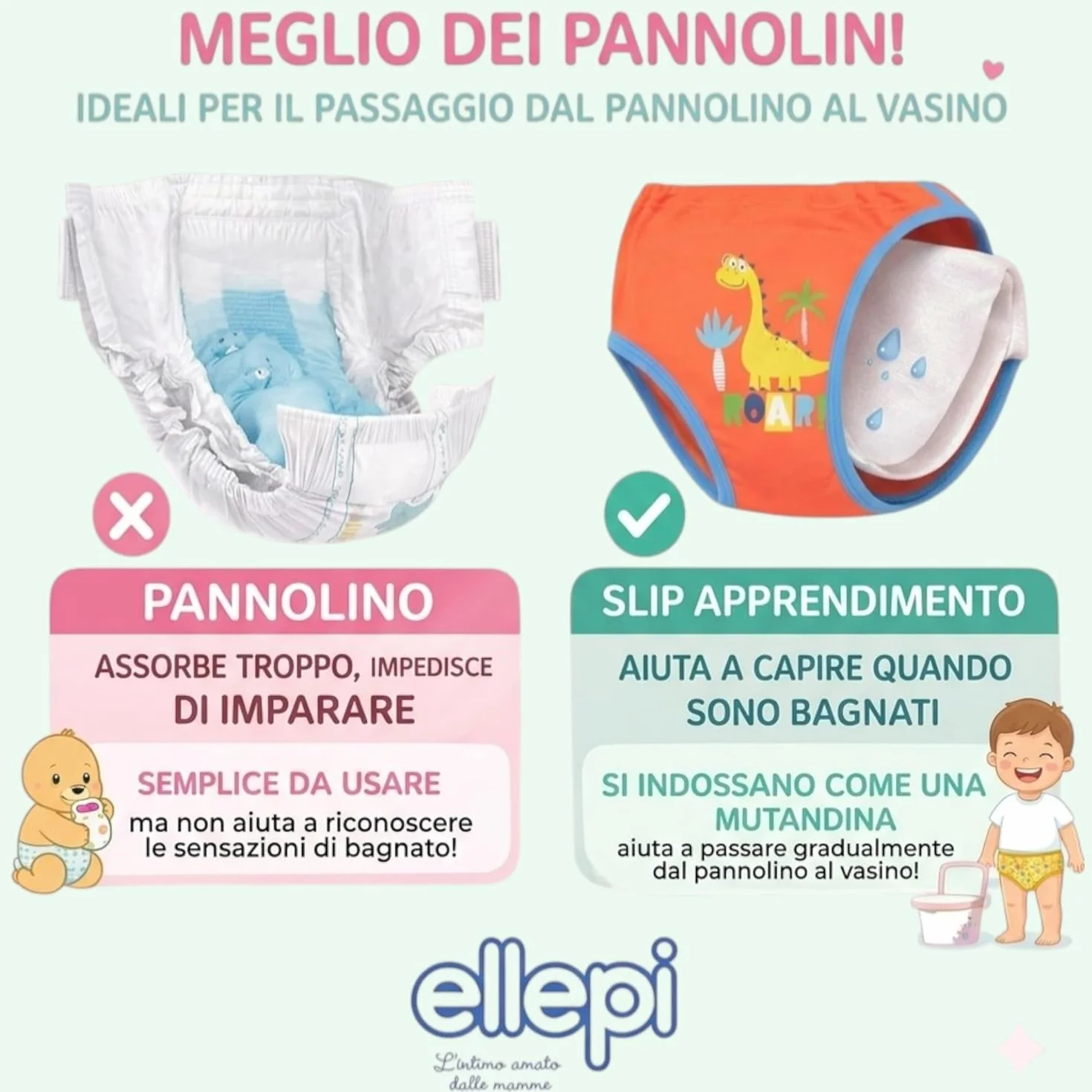 Ellepi Slip Trainer Spannolinamento 100% Cotone Impermeabile 3 Szt. Dino Giallo 3 Anni