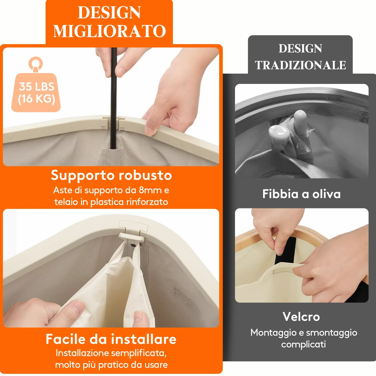 Lifewit Cesto Portabiancheria, Cesta Panni Sporchi con coperchio, Laundry Basket con Plastica Manici, Porta Biancheria Sporca per Bagno, Lavanderia, Camera da Letto, 65 L, Beige