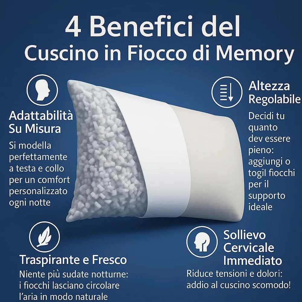 Francegaglia® Materasso matrimoniale 1600 Molle Insacchettate & Memory con Fascia 3D Traspirante + 2 Cuscino in Fiocco di Memory - Altezza 25cm - Dispositivo Medico Detraibile 160x190