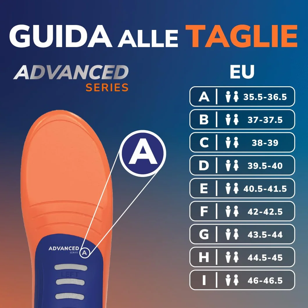 Dr. Scholl’s Advanced Pain Relief Solette Ortopediche Uomo/Donna, Supporto Arco Plantare, Ammortizzazione Fino 150 kg