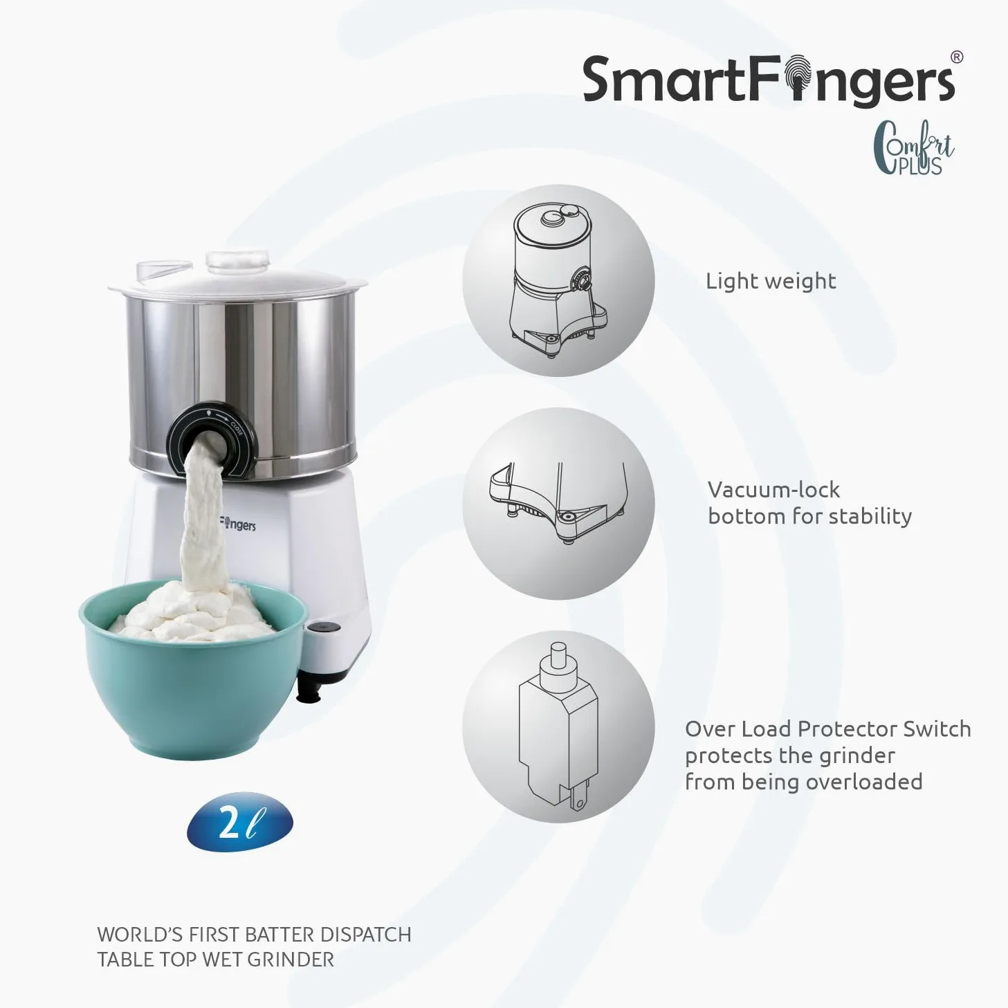 SmartFingers Comfort Plus, macinino a umido da 2 l, bianco, 150 W, 3 velocità, acciaio inossidabile
