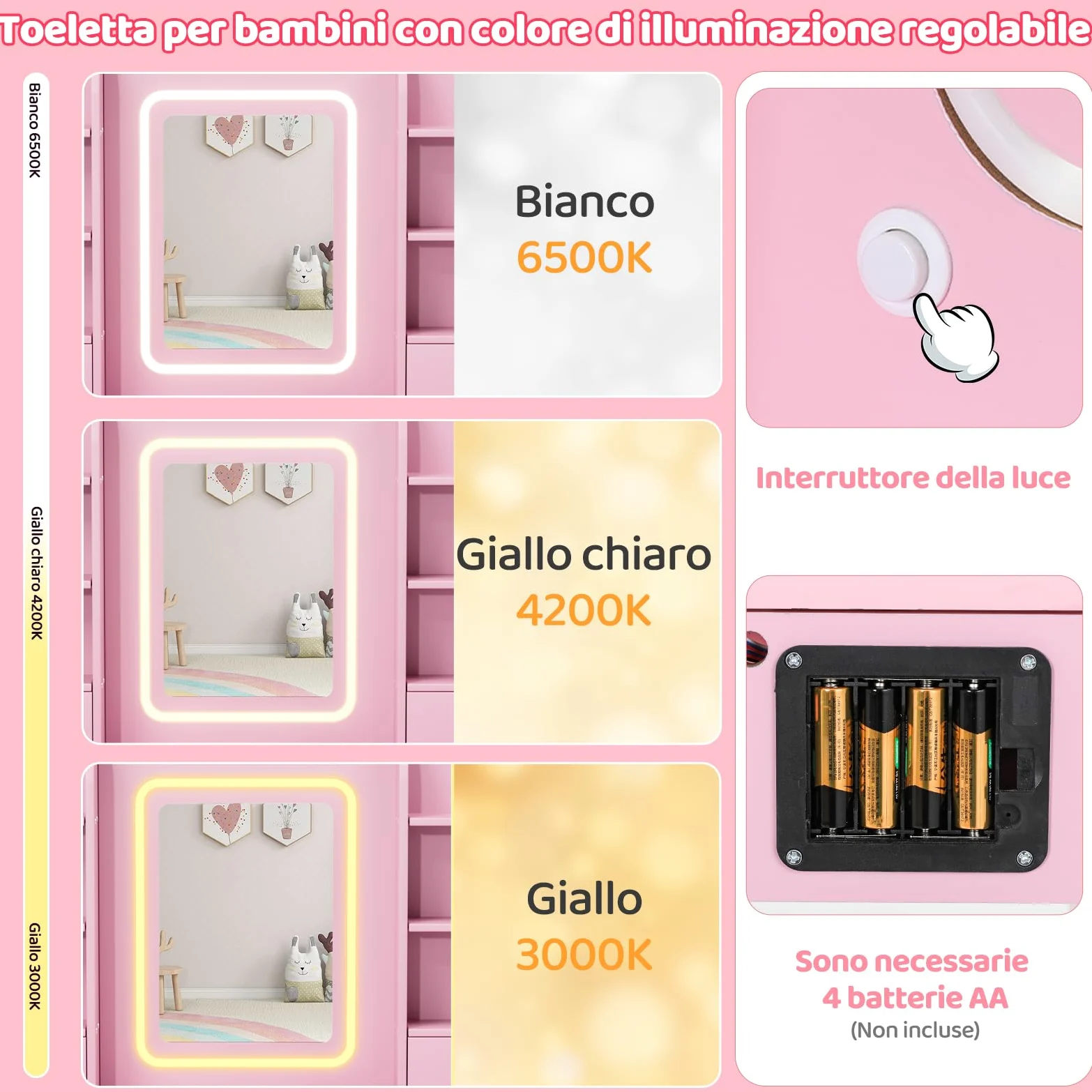 MAMIZO Toeletta Trucco Bambina con Sgabello LED, Toeletta per Bambini con Sedia, 5 Cassetti e 10 Scomparti Portaoggetti, 3 Modalità di Illuminazione Regolabili, 95x34x118cm, Rosa