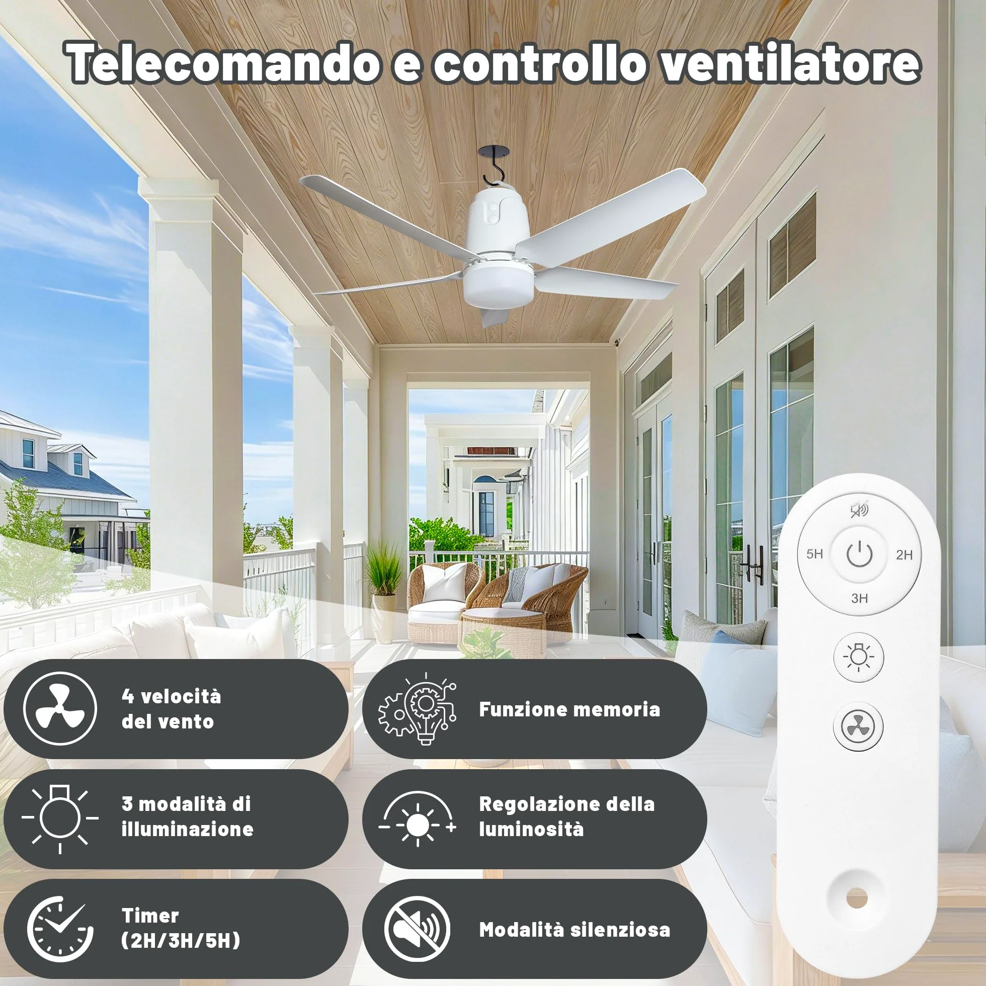 Ventilatore Da Soffitto Con Illuminazione Per Esterni, 40000MAh Batteria, Grande Ventilatore Da Soffitto Portatile Con Luce, 3000K-6000K Dimmerabile, Telecomando Per Esterni, Campeggio, Gazebo (80CM)