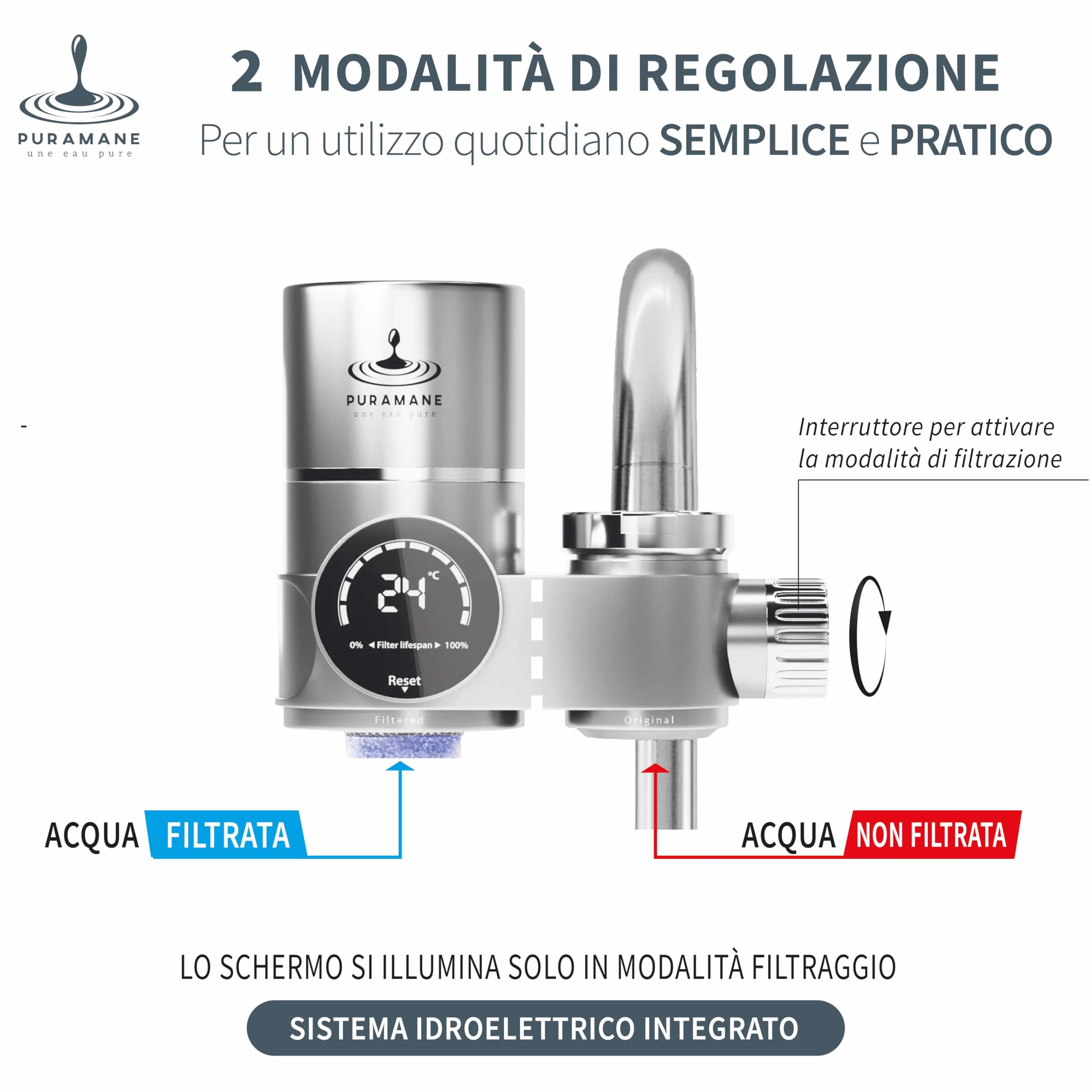 Filtro Acqua Rubinetto Cucina Purificatore Acqua Carbone Attivo UV Multi-Stadio Schermo LED Filtrazione Istantanea Anti Calcare Sistema + 1 Cartuccia