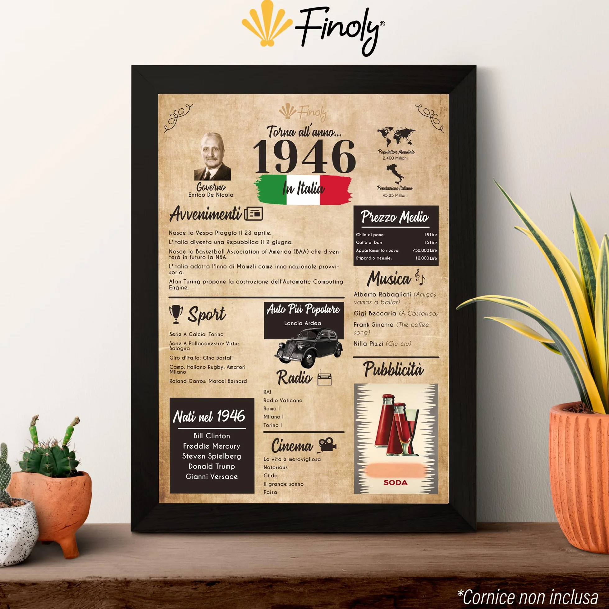 Finoly Biglietto Auguri Compleanno 1946 | Regalo Compleanno Originale 80 Anni | Giornale Vintage