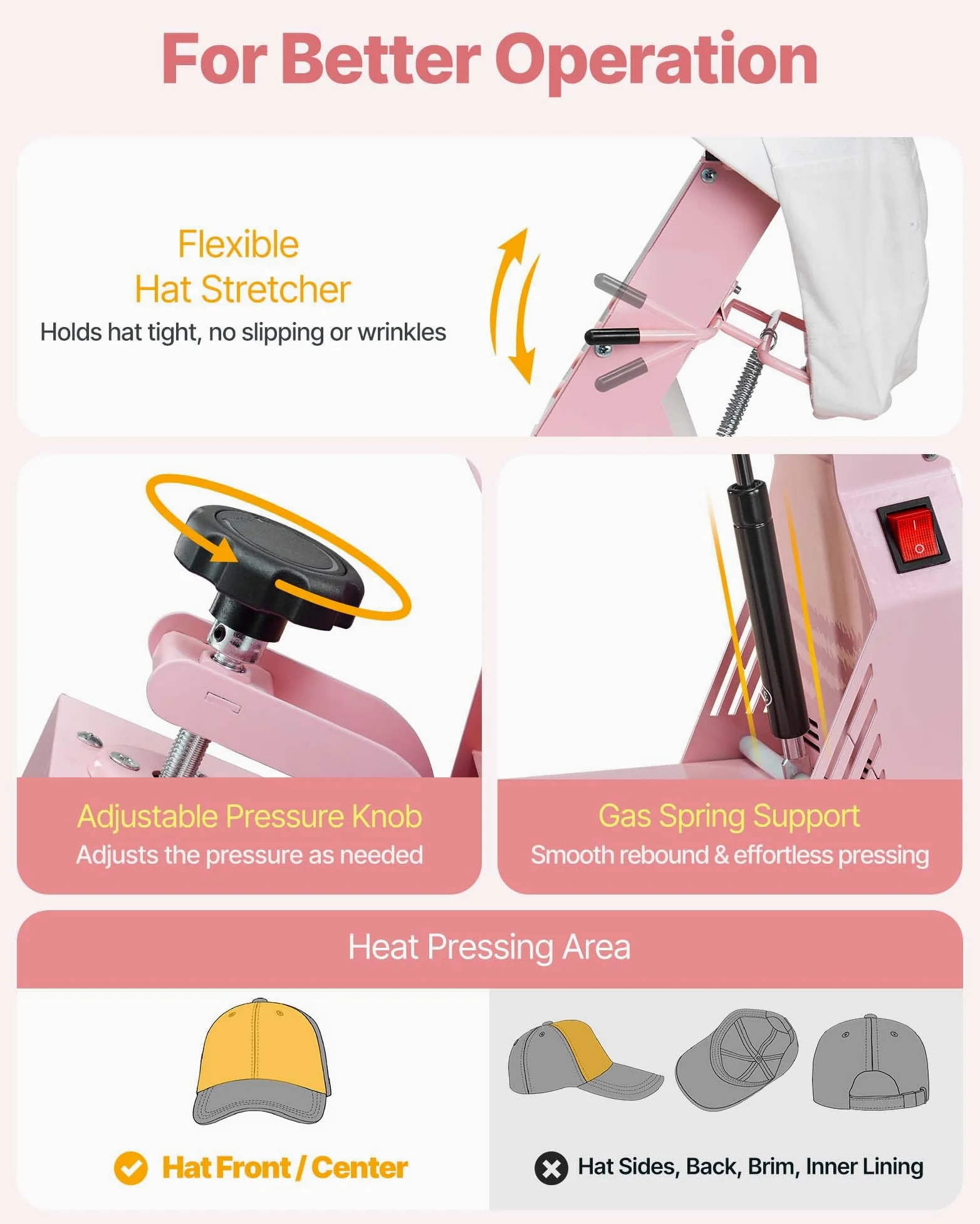 VEVOR Pressa a Caldo per Cappelli con 2 Piastre Intercambiabili, Macchina per Pressatura a Caldo per Cappelli con Controllo della Temperatura e del Tempo, per Cappellini, Fasce, Mascherine, Rosa