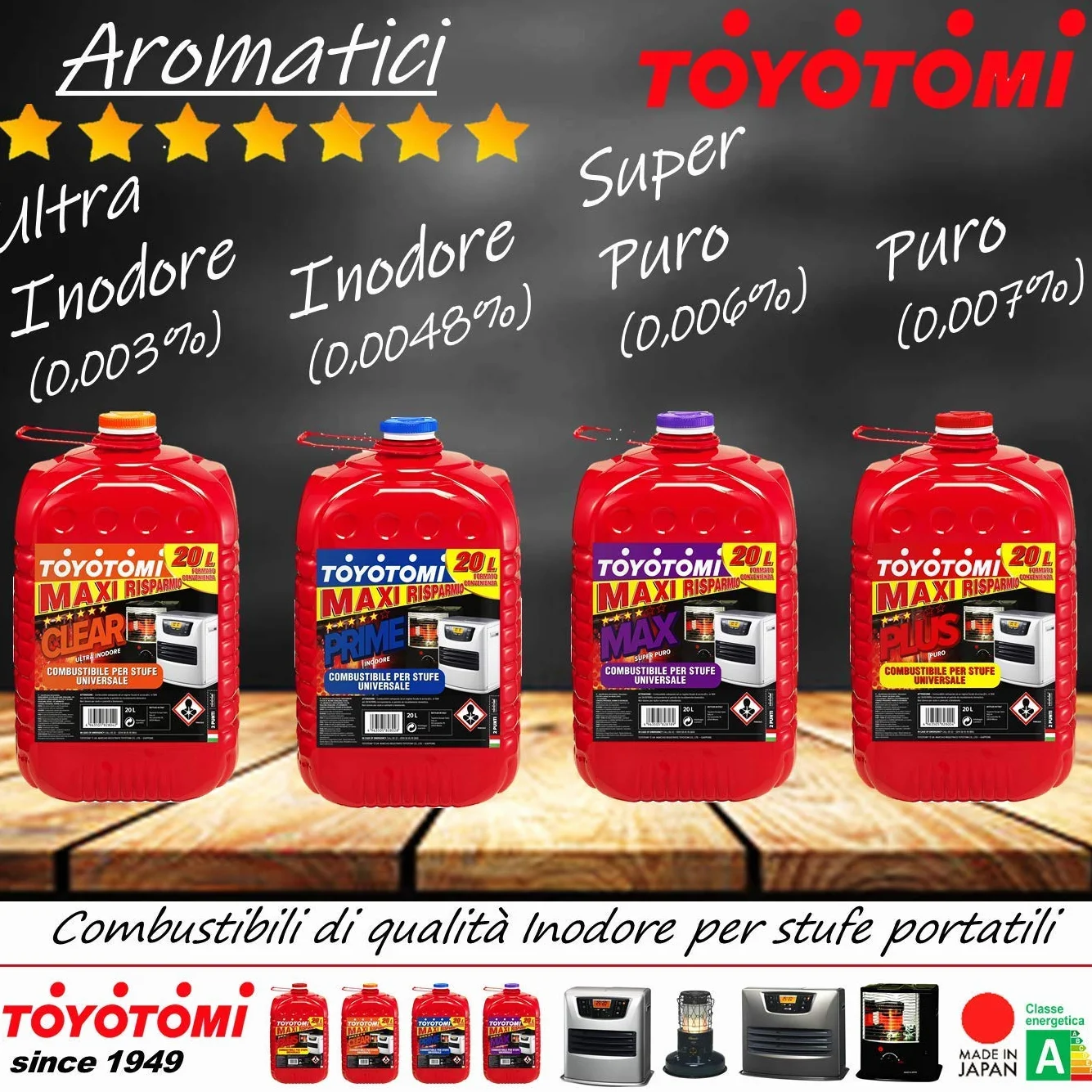 Toyotomi Super Puro Combustibile per Stufe 20 Litri Viola Ricondizionato