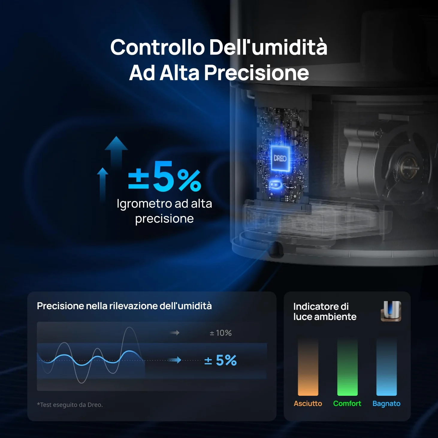 Dreo 6L umidificatore per camera da letto, intelligente per grandi ambienti, bruma calda/fredda, per piante e bambini, riempimento superiore, 60 ore autonomia, silenzioso, timer, Google/Alexa, HM713S