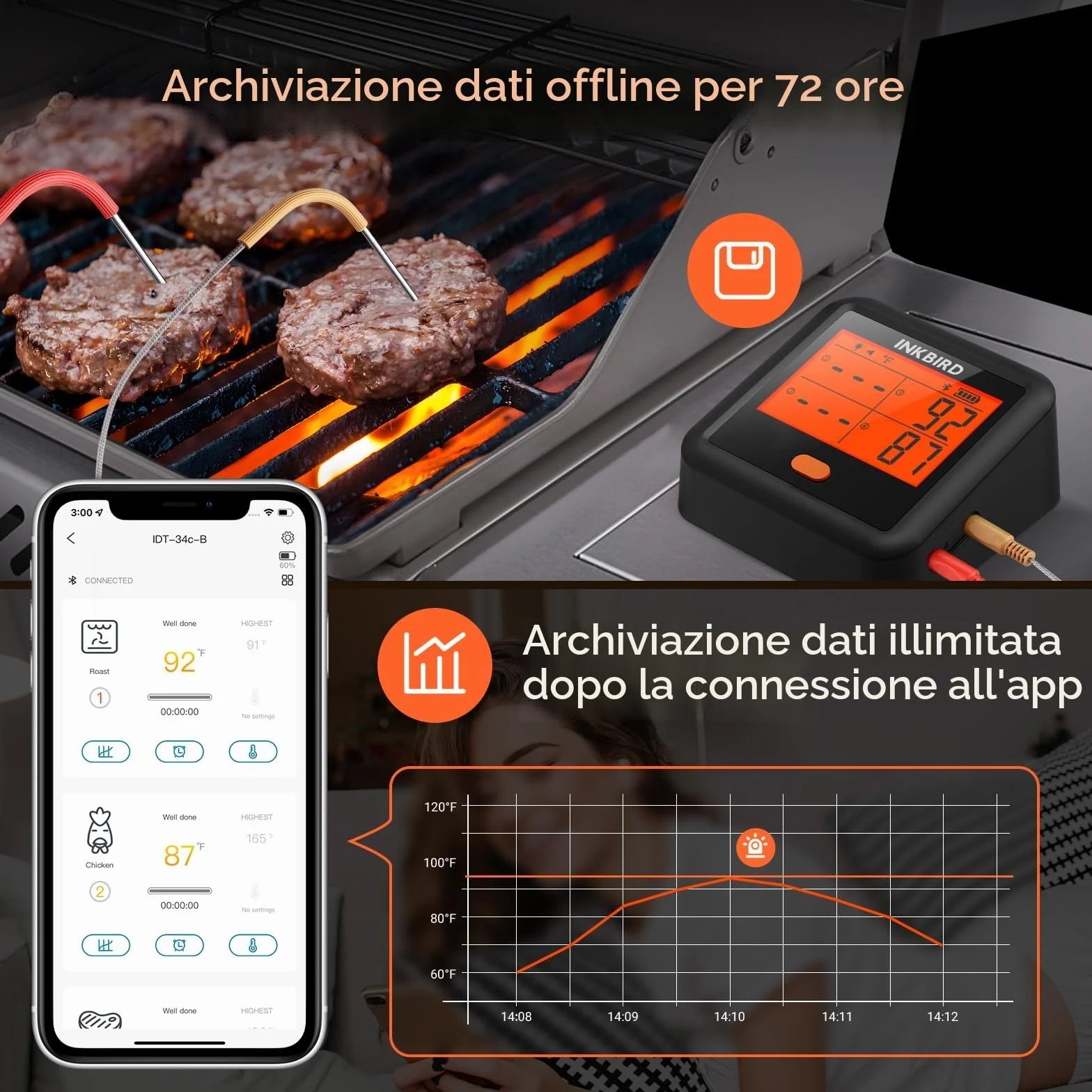 INKBIRD IDT-34C-B Termometro Barbecue Bluetooth 4 sonde