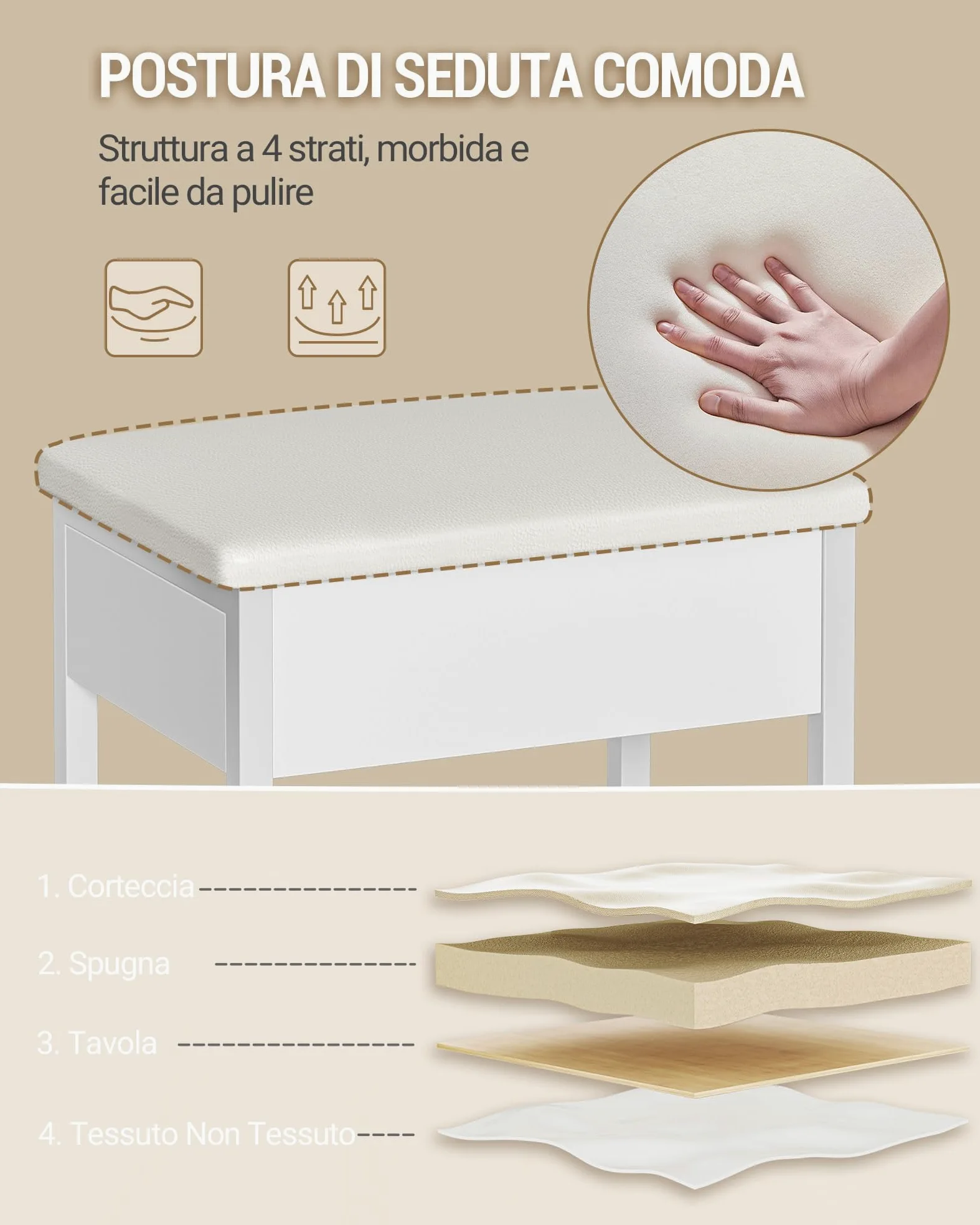 Hzuaneri Sgabello Toeletta Trucco, Sgabello Imbottito Postazione Trucco, Poggiapiedi per soggiorno, Camera da Letto Cabina Armadio Ingresso, 30 x 40 x 46 cm, Bianco VS32503X
