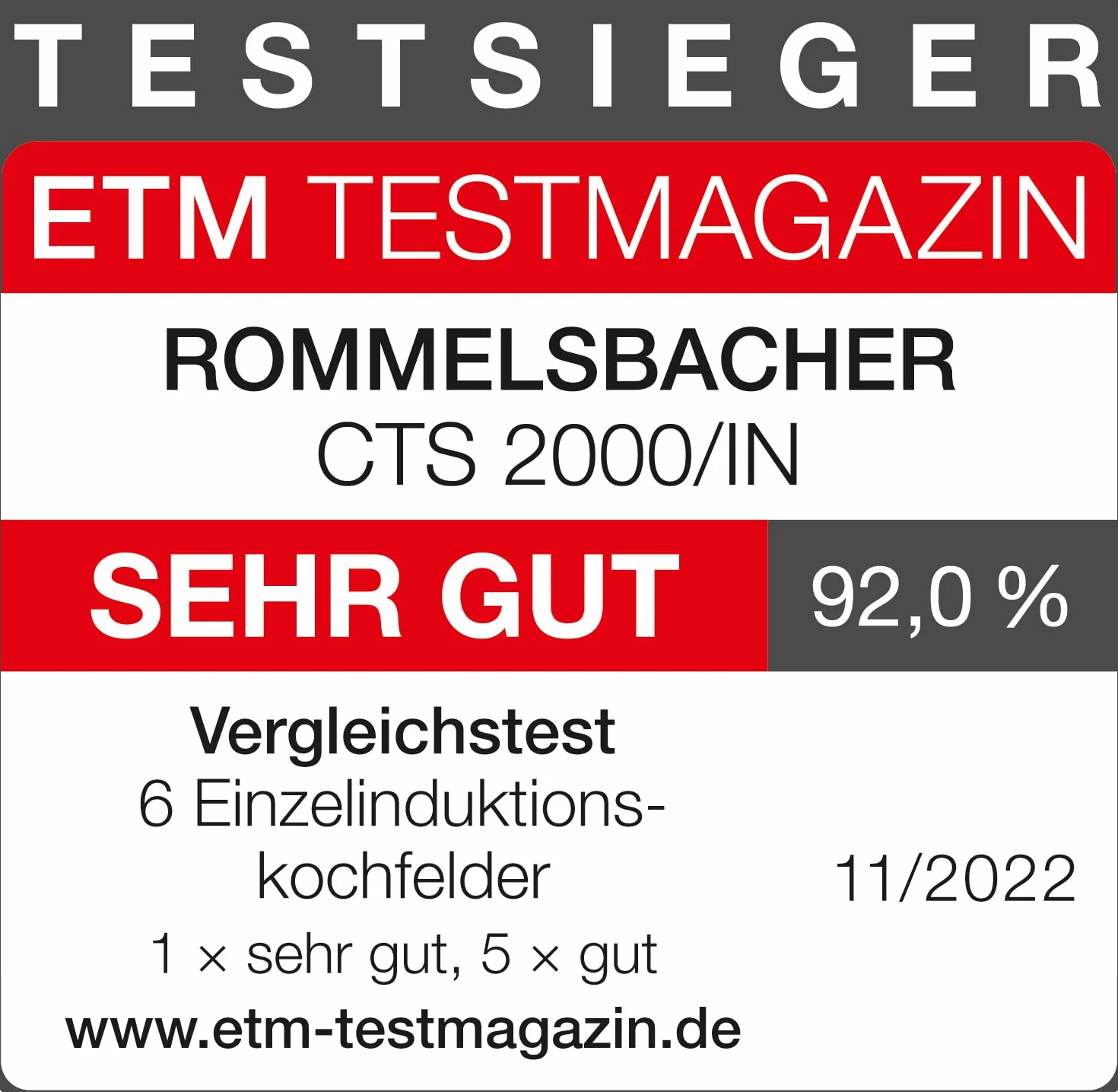 ROMMELSBACHER CTS 2000/IN Induzione - Zona di cottura 145-220 mm, sensore di temperatura, Touch Control, 6 programmi, 10 livelli di potenza, funzione boost, timer, blocco tasti, 2000 W