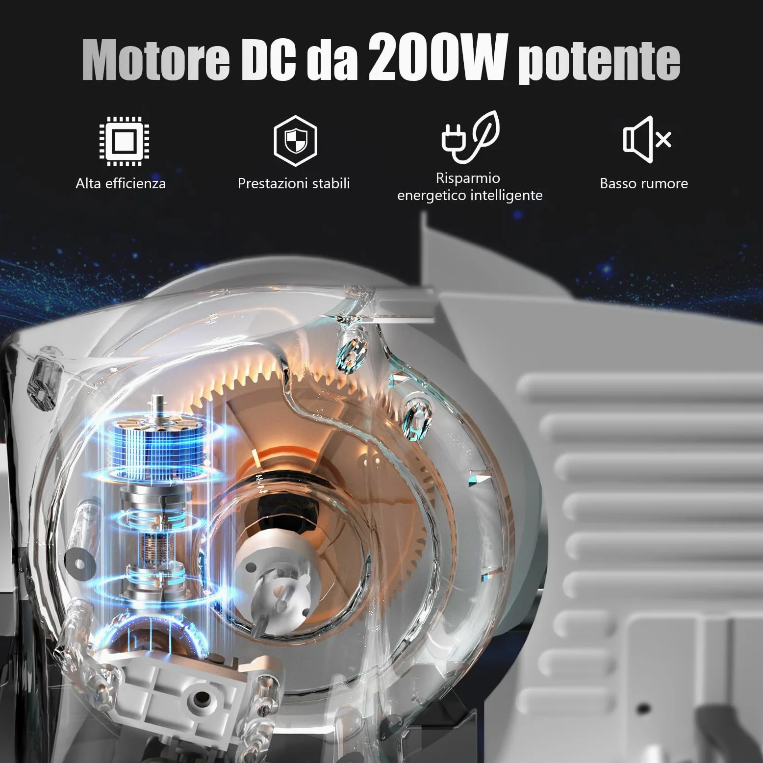 YASHE Affettatrice Elettrica Da Casa Con Motore DC Silenzioso, Affettatrice Professionale Per Prosciutto 200W, Lame In Acciaio Inox Doppie Da 19CM, Spessore Regolabile 0-15mm Per Carne Formaggio Pane
