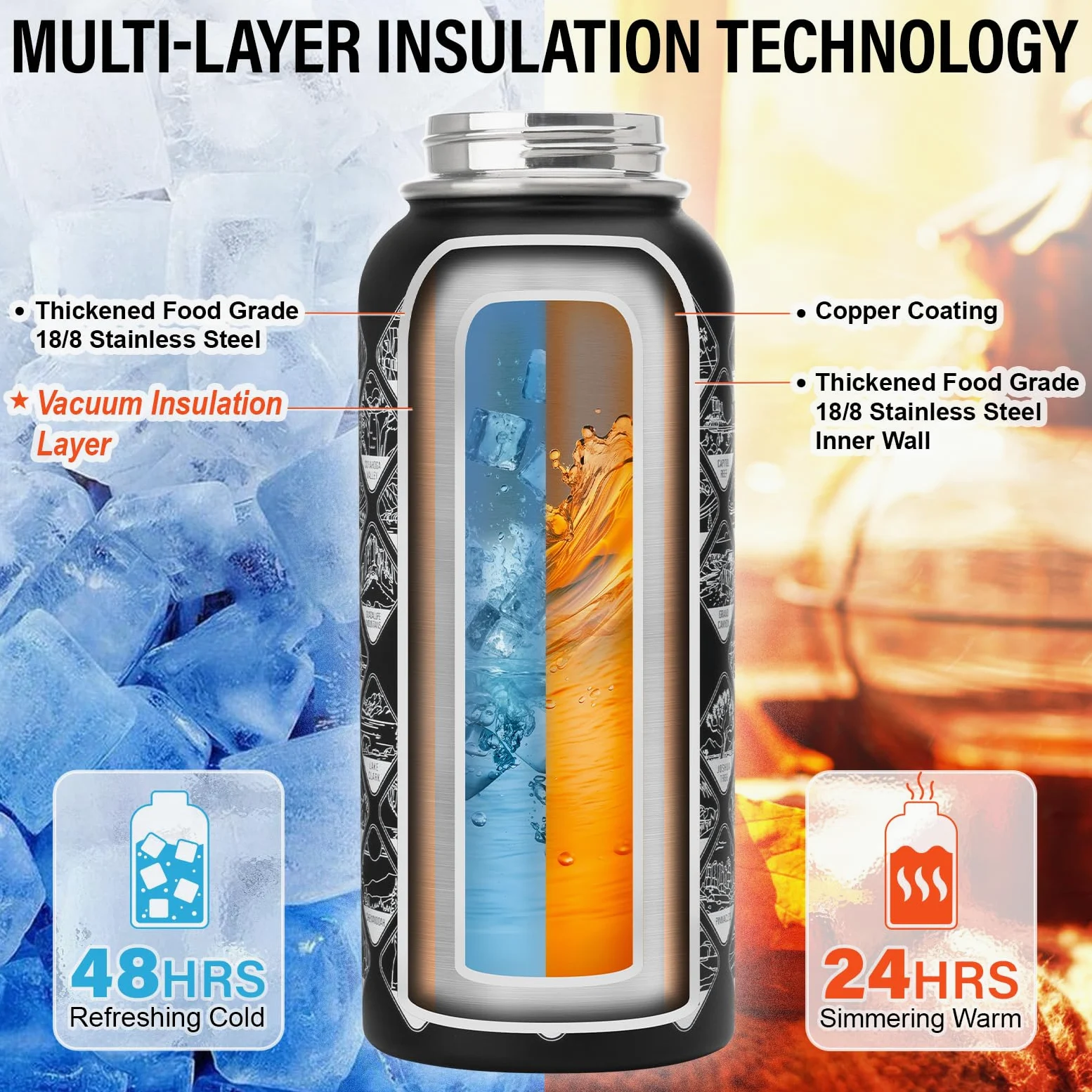 DYSANKY National Parks - Borraccia termica in acciaio inox da 907 ml, con 63 adesivi disegnati a mano, accessori per esterni e confezione regalo, senza BPA, ideale per escursioni, campeggio e viaggi