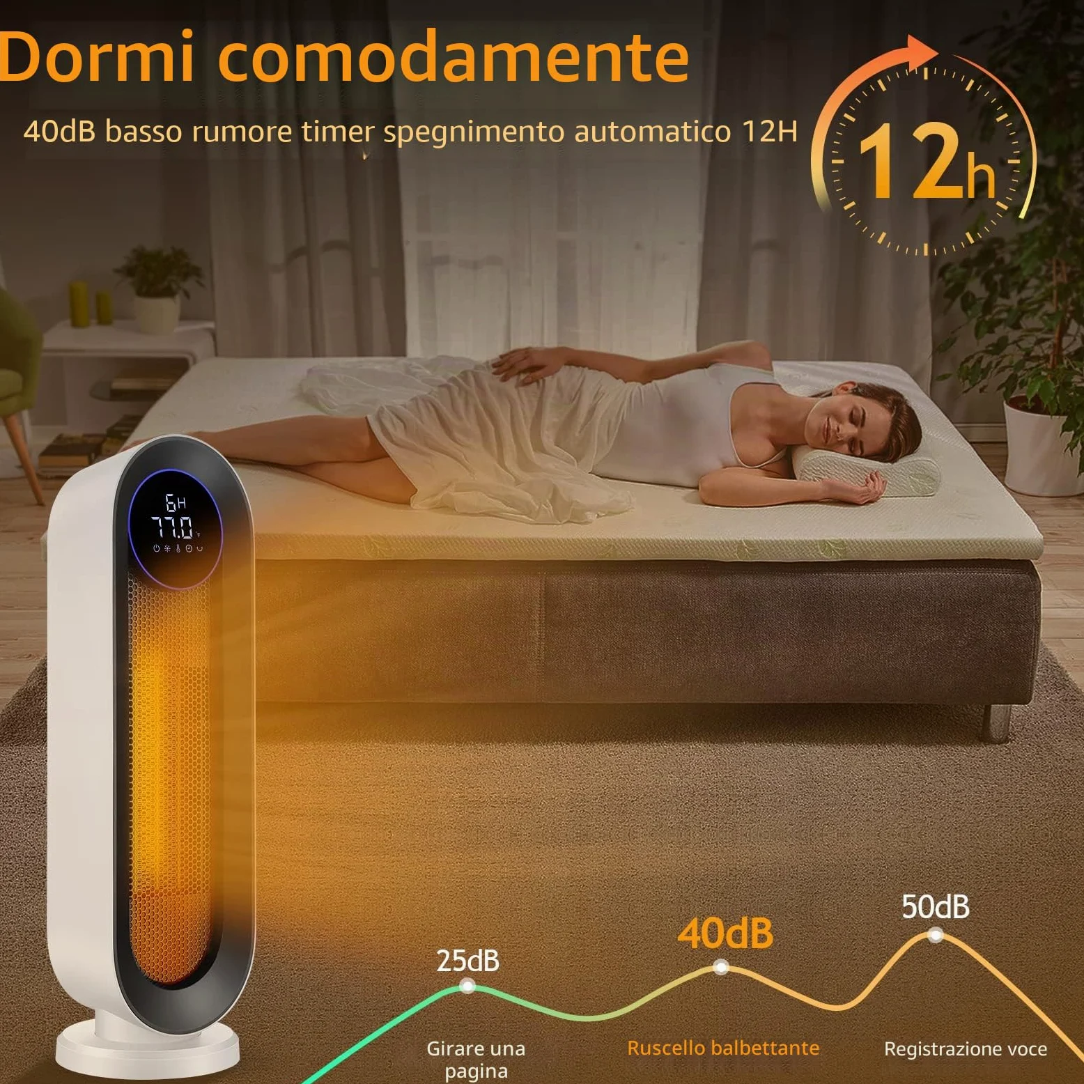 Nictemaw Termoventilatore in ceramica, a risparmio energetico, 2000 W, con termostato, telecomando, 3 modalità, timer 12 ore, oscillazione 100°