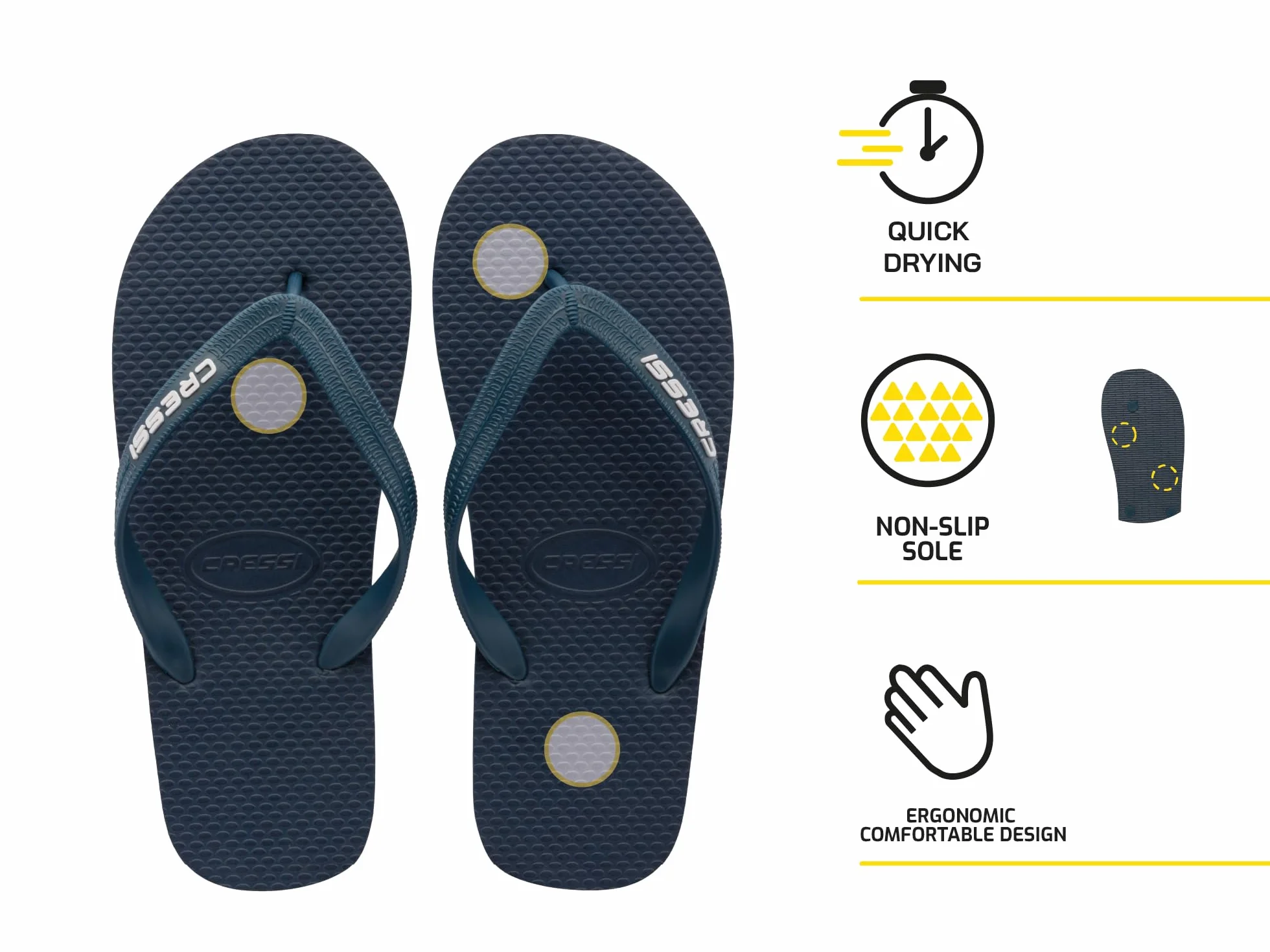 CRESSI Beach Flip Flops Unisex Infradito Spiaggia Piscina Rapida Asciugatura