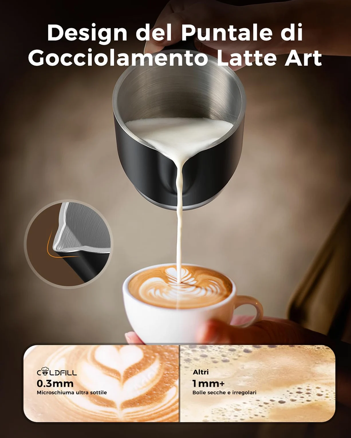 Montalatte Elettrico - Cappuccinatore Elettrico 8 in 1, 400ml Schiumalatte Elettrico per Cappuccino/Latte Macchiato, Latte Vegetale, Lavabile in Lavastoviglie