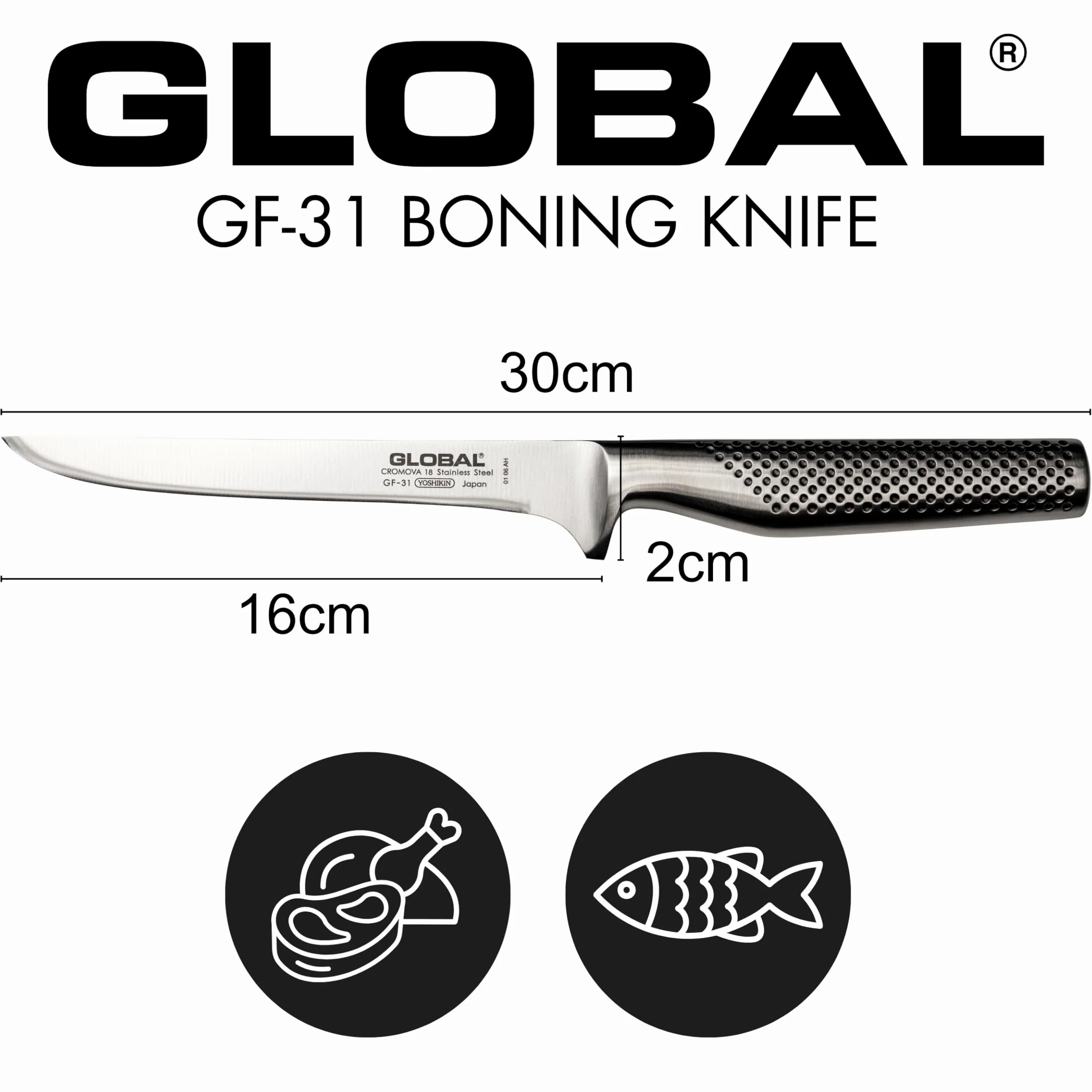 GF31 : Global-Boning-disosso (cm.16)