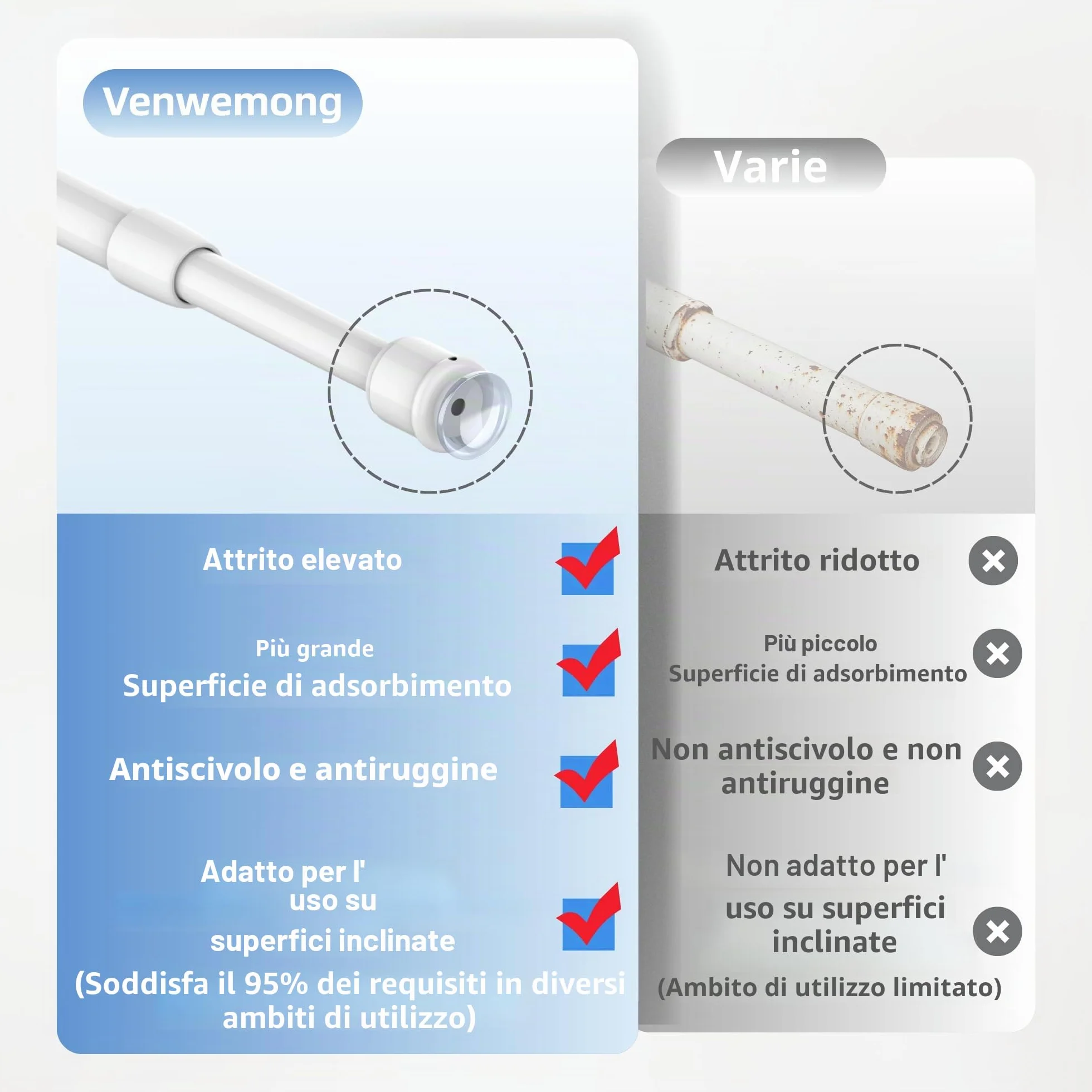 Bacchette per Tende Senza Forare 2 Pezzi Fissaggio a Pressione Diametro 7.6/10mm Bianco 30-45 cm