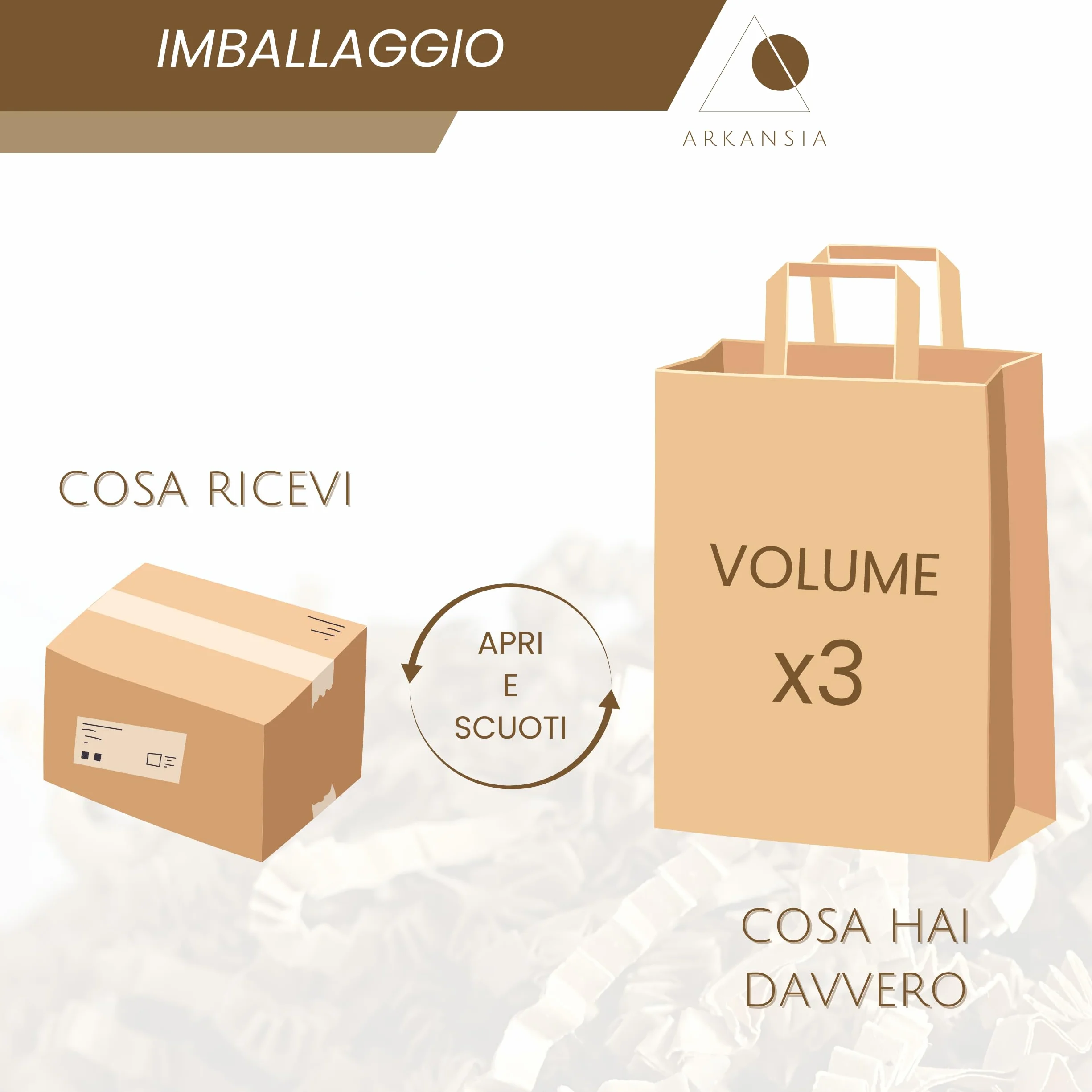 Carta Kraft Triturata 500g Bianco Riempimento Scatole Regalo Imballaggio Protezione Decorazione