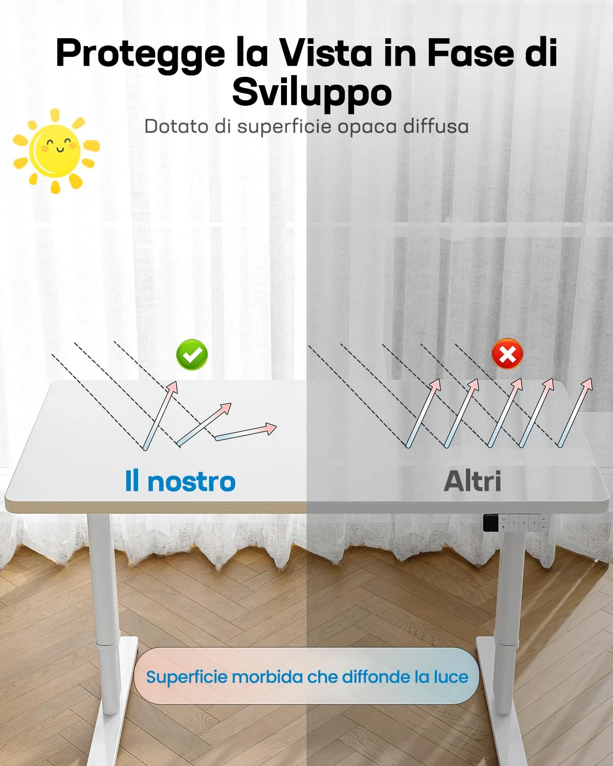 HUANUO Scrivania Elettrica in Piedi per Bambini con Superficie Opaca da 120 cm x 60 cm, Display a LED con Controller Manuale con 3 Altezze Preimpostate e Blocco per Bambini