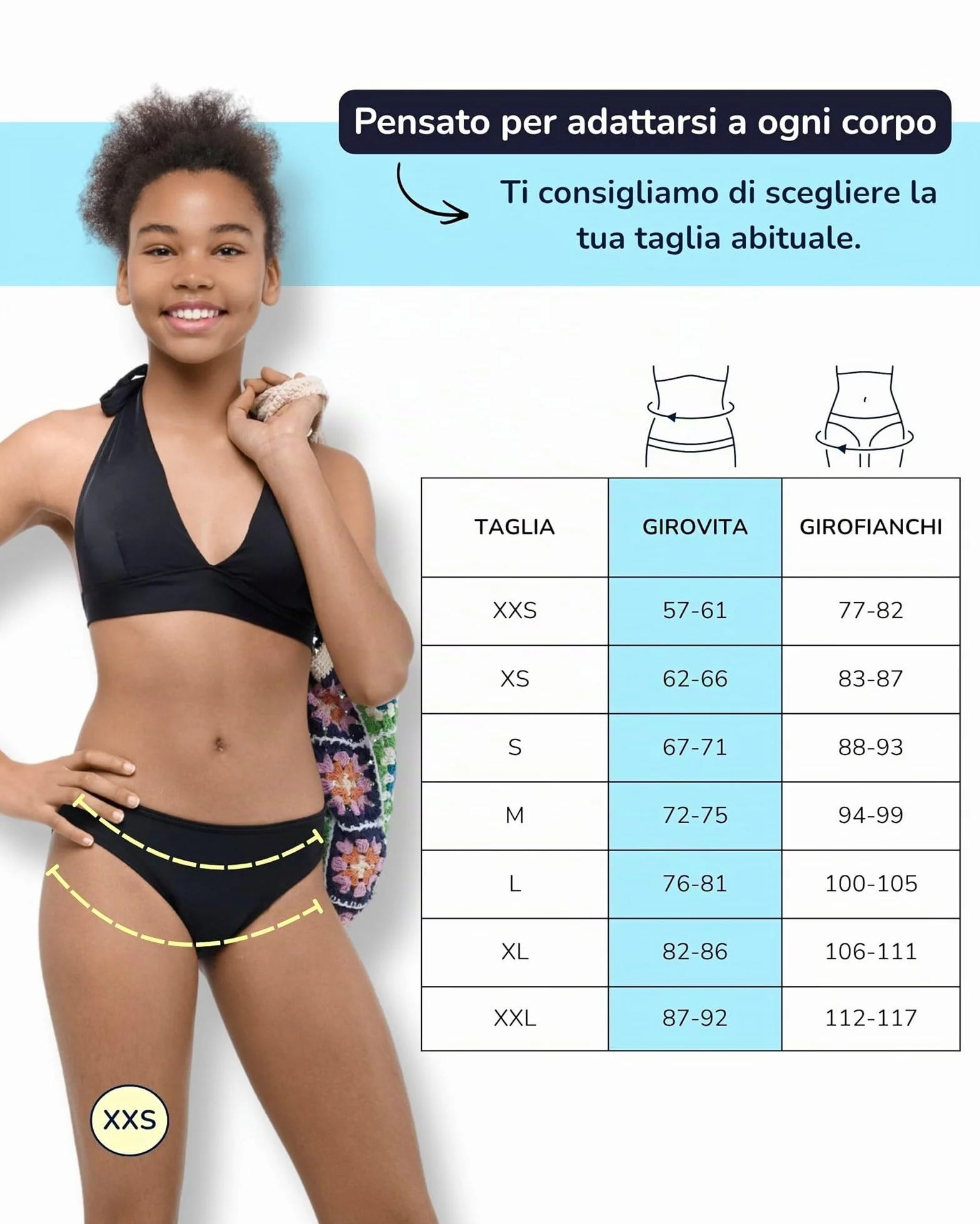 SORIO Bikini Mestruale Donna Ragazza Slip Flusso Medio Abbondante Assorbente Anti Perdite Costume Mestruale Piscina Spiaggia Eva