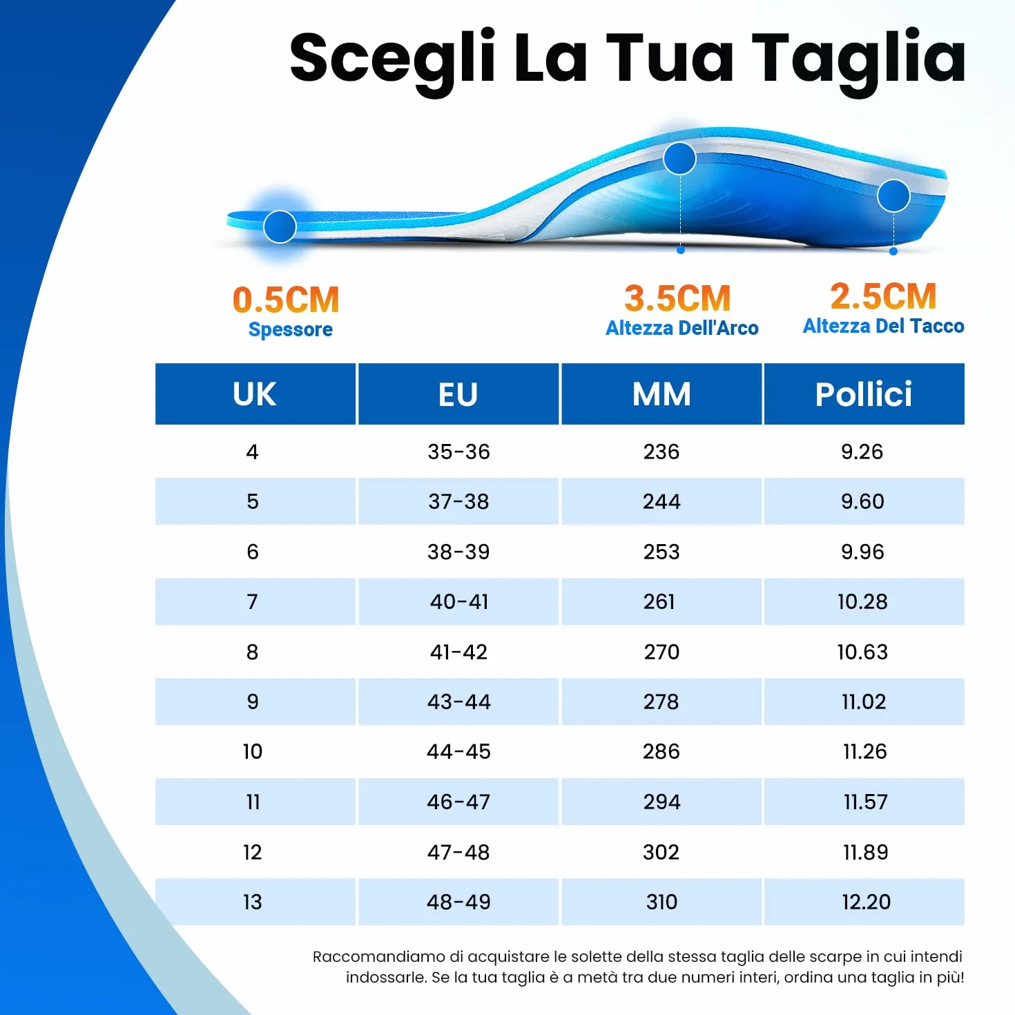 PCSsole Solette Ortopediche Gen 2 Plantari Ortopedici con Supporto dell'Arco per Uomini e Donne