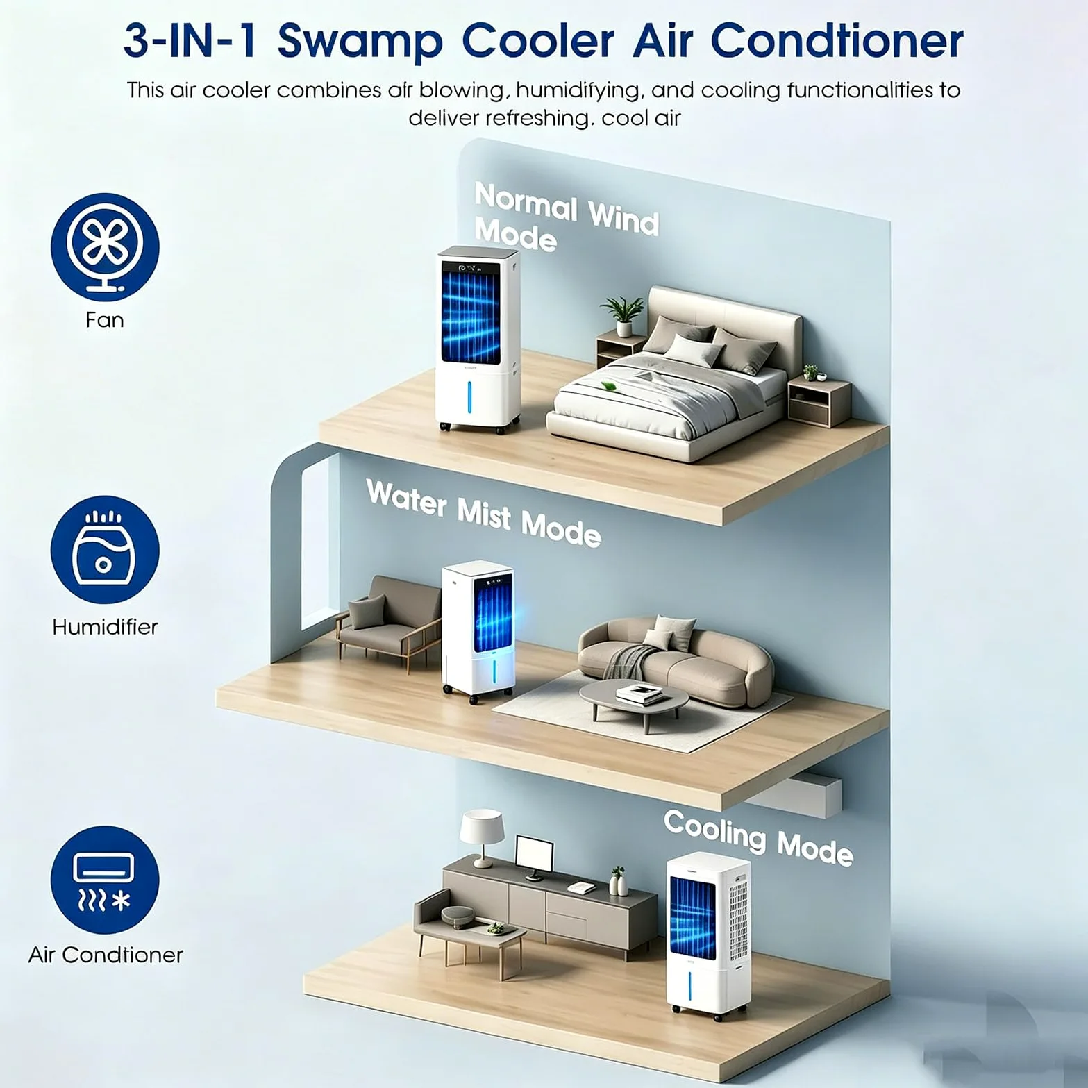 50W con Tanica 12L, Funzione Freddo e Telecomando –, Touch Control e Ionizzatore Telecomando, timer da 12 ore, 3 velocità <45 dB