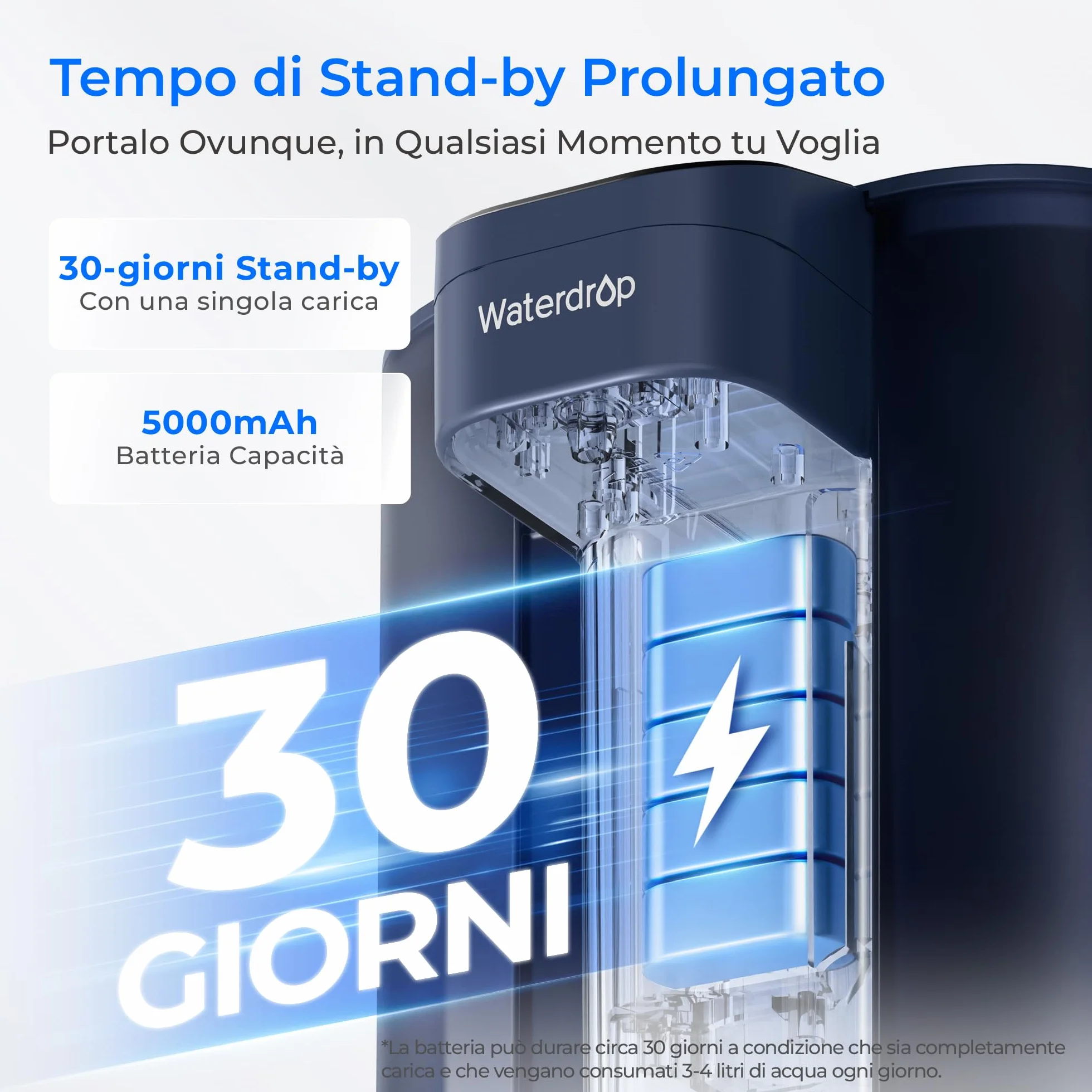 Waterdrop Caraffa filtrante elettrica istantanea 3,5 l riduce cloro piombo mercurio PFAS PFOA PFOS 757 litri blu