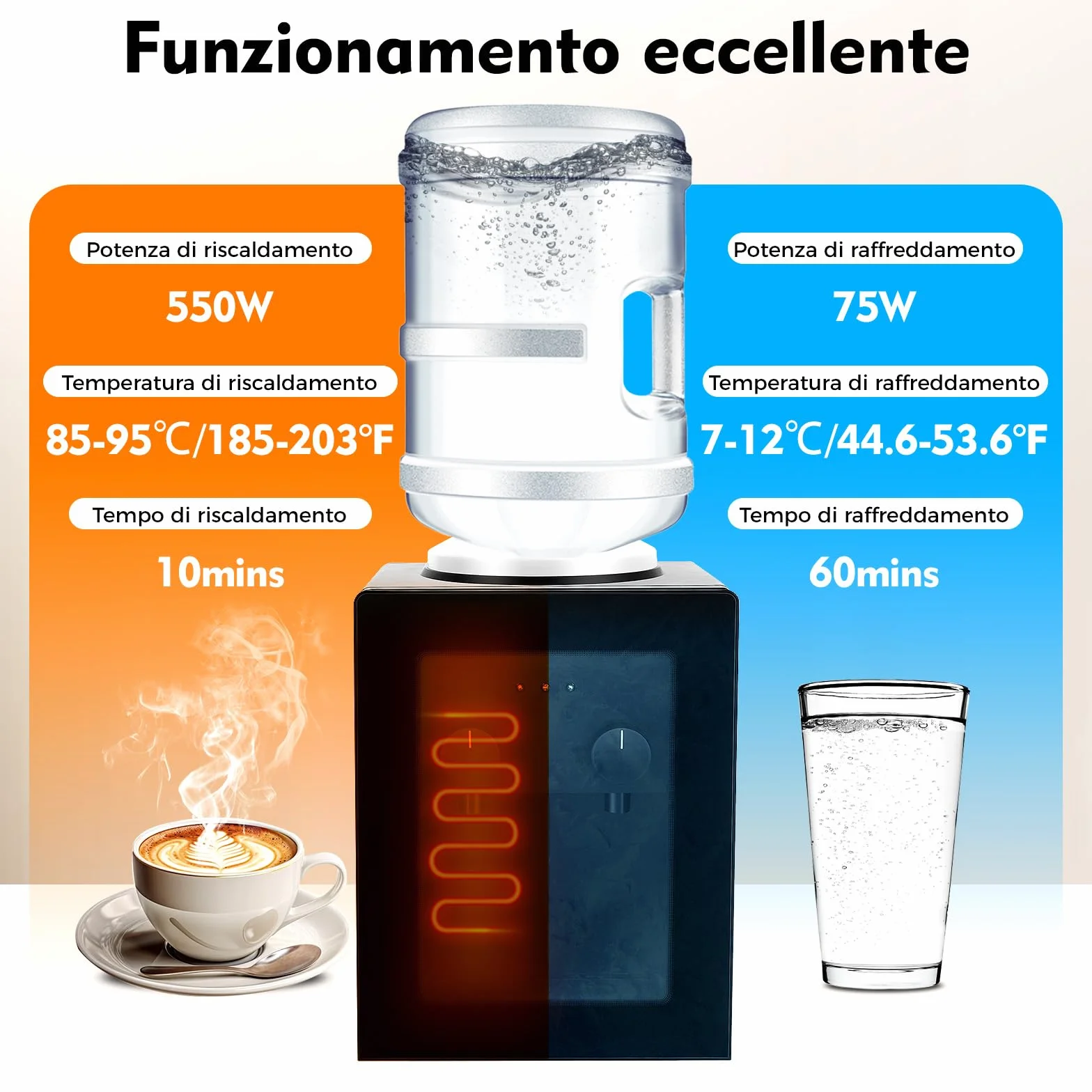 Erogatore acqua calda e fredda 550W 220V 18L per casa ufficio