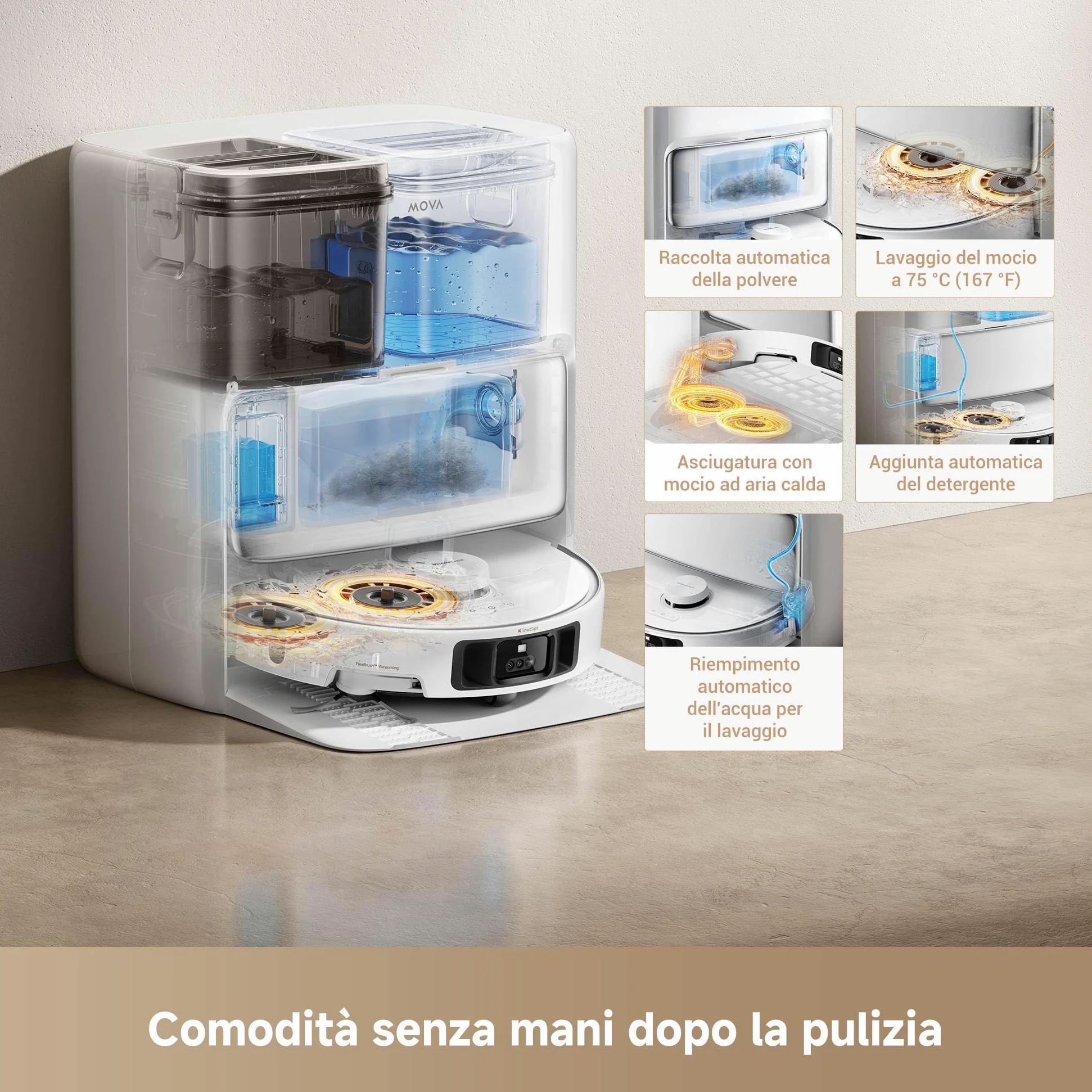Mova P50 Pro Ultra Robot Aspirapolvere 19000 Pa con Mocio Flessibile, Spazzola Antigroviglio, Svuotamento e Pulizia Auto, Ostacoli Smart, Controllo Vocale, Video e App