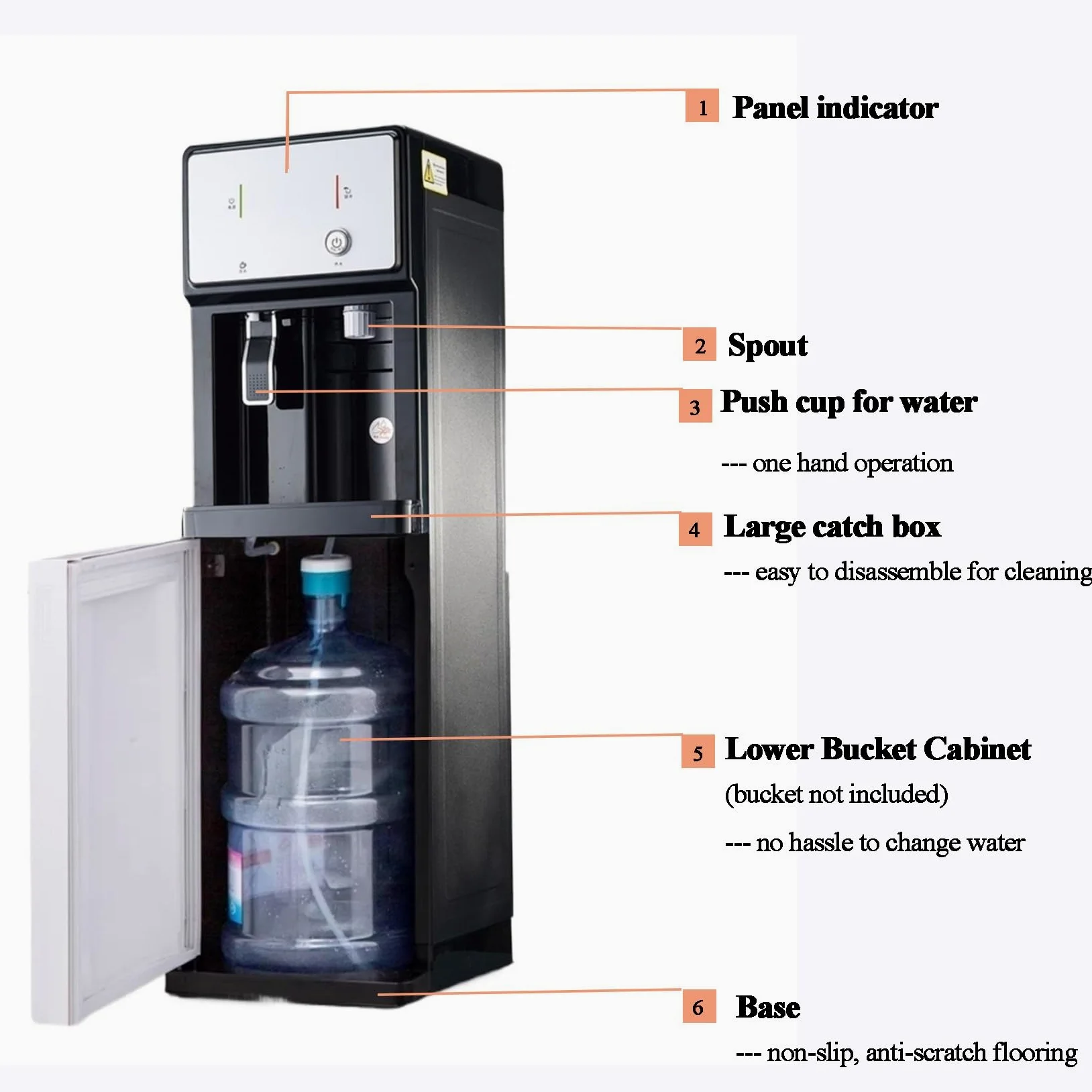 Distributore d'acqua a pavimento con caricamento dal basso, con indicatore di mancanza d'acqua, acqua calda, a temperatura ambiente e fredda, per casa, ufficio e attività commerciali.