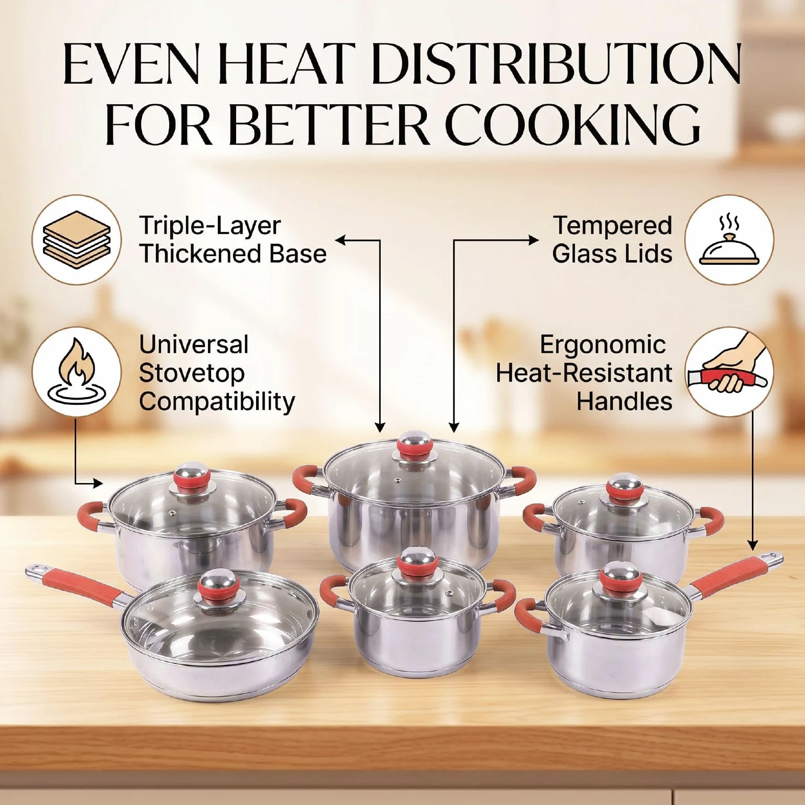 Fockety Set di pentole, set da 6 pezzi in acciaio inox con coperchi in vetro, base rinforzata a triplo strato per tutti i piani cottura, ideale per la cucinas di tutti i giorni (rosso)