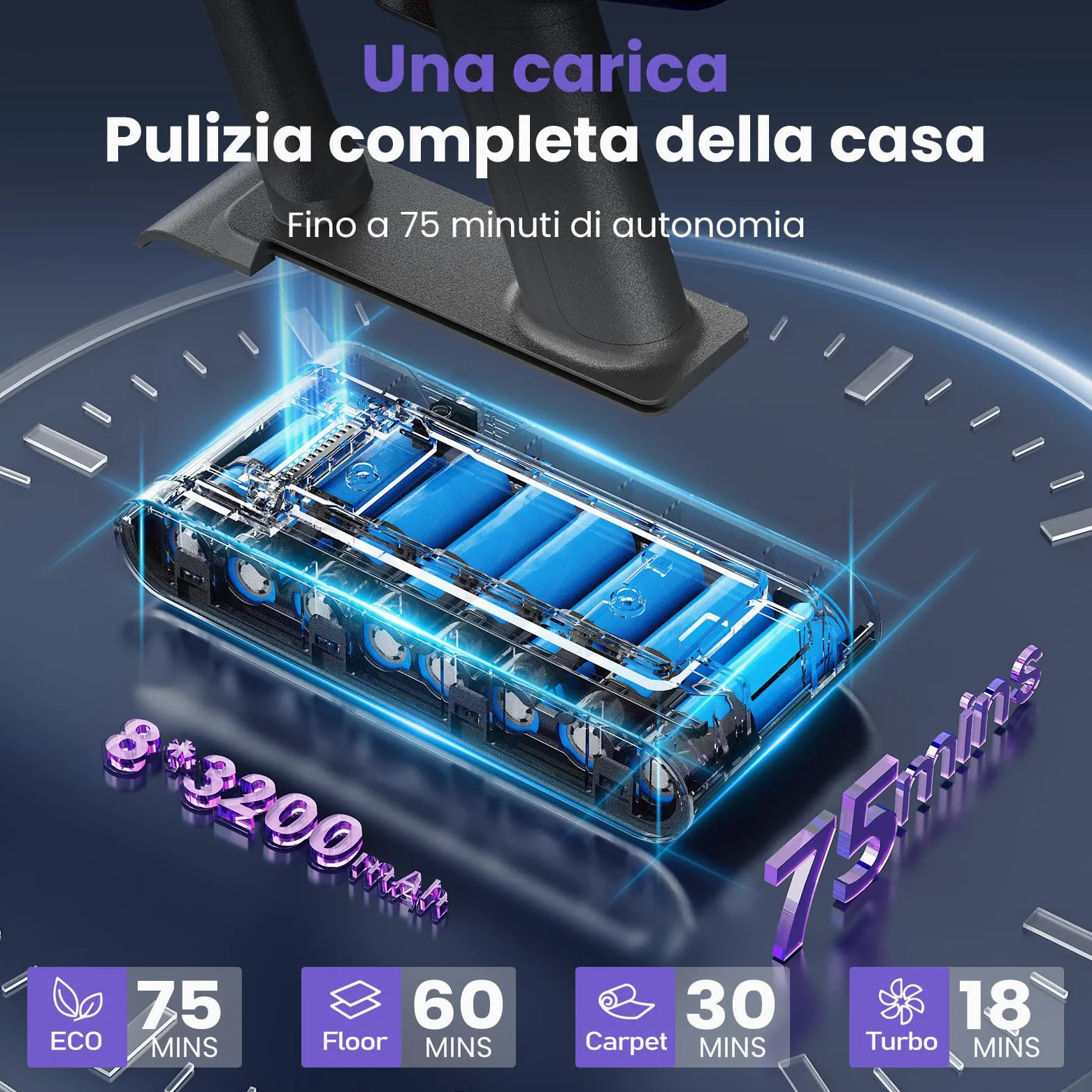 Aspirapolvere Senza Fili NOVAX T80, 600W/58000Pa, Scopa Elettrica Senza Fili 75 Min, Aspirapolvere Senza Filo Autoportante con Display a LED, Anti-Groviglio per Peli Animali/Pavimenti/Tappeti