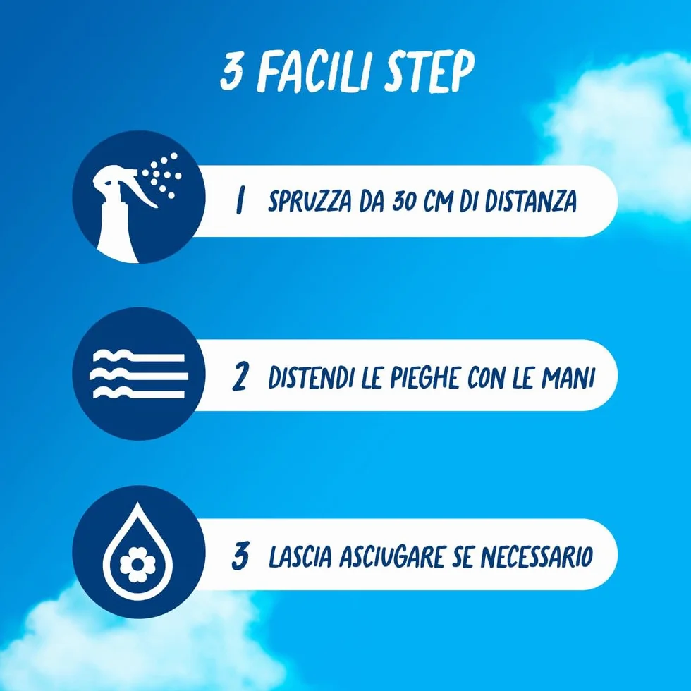 Fabuloso Spray per Tessuti Rinfresca e Rimuove Le Pieghe 250 ml, Elimina Le Pieghe, Rinfresca i Capi, Non Macchia i Tessuti Classici, Dermatologicamente Testato