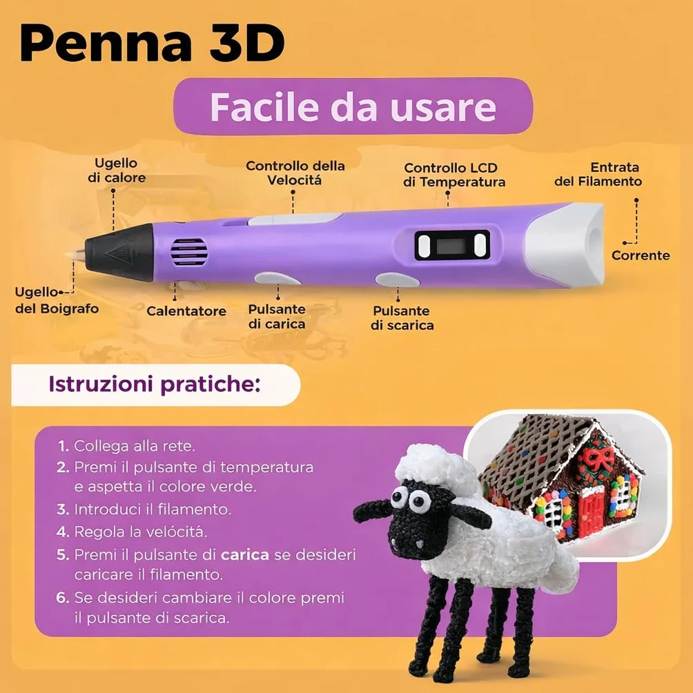 Penna 3D di Precisione con 45m Filamento PLA 15 Colori, Velocità Regolabile per Modellazione 3D e Fai-da-te