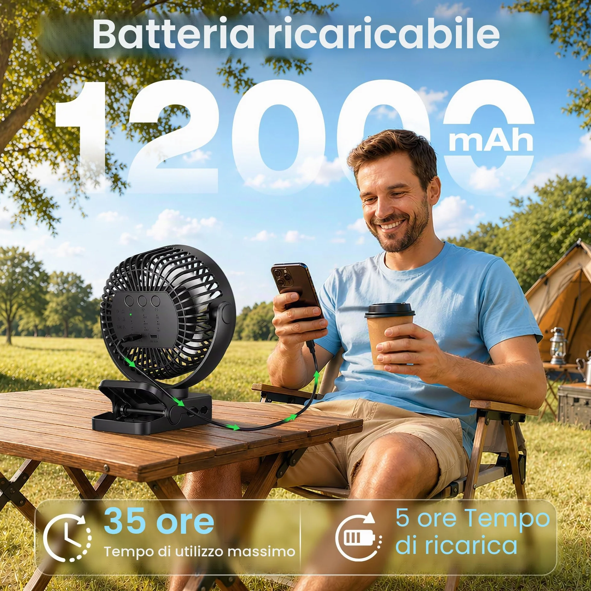 Ventilatore da Tavolo 4 in 1 USB Ventilatore Portatile 12000mAh e Telecomando Ricaricabile Luce LED 3 Velocità Timer Rotazione 360°, Ventilatore Pinza per Esterno Auto Passeggino Campeggio, Nero