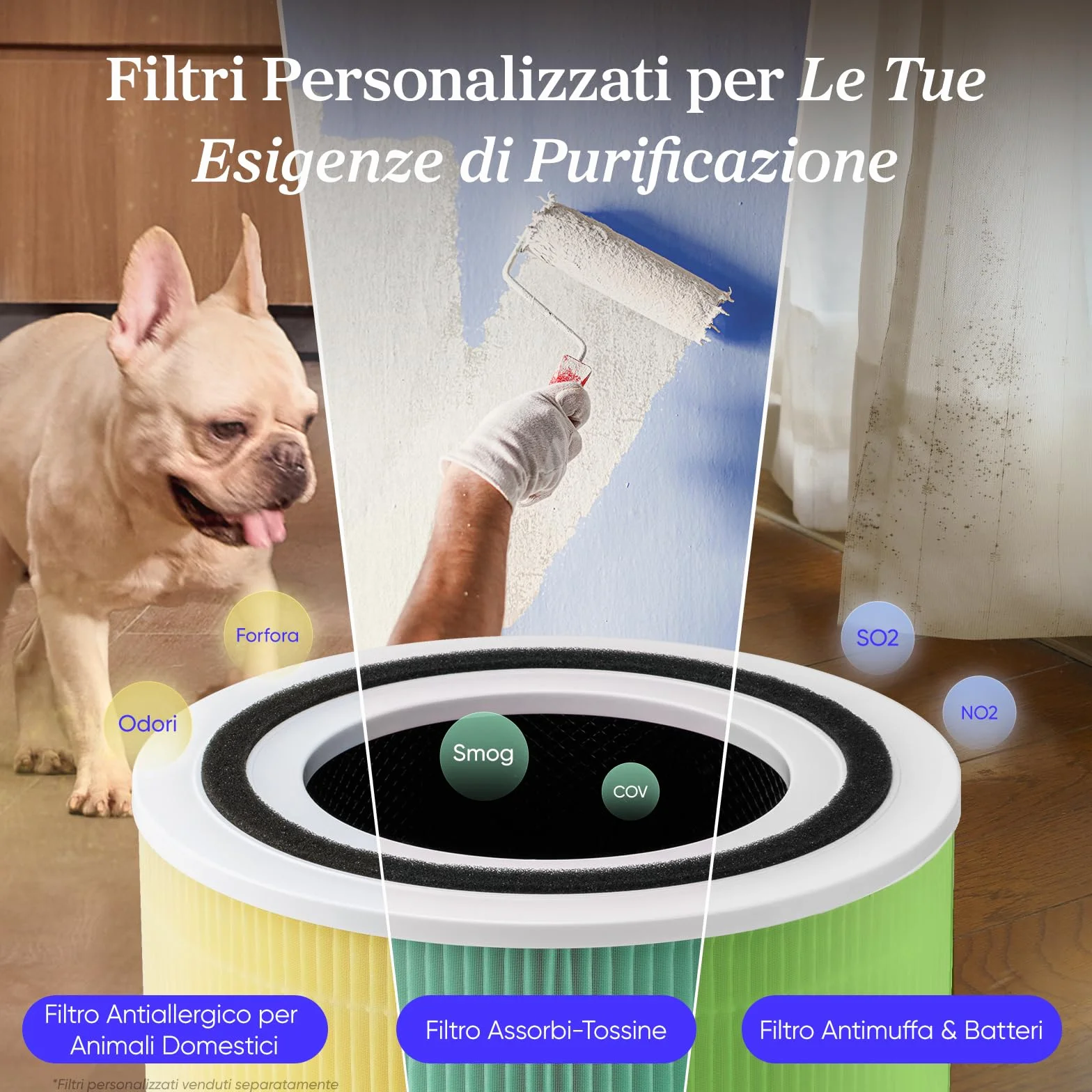 LEVOIT Purificatore d'Aria, Filtro HEPA per Allergie e Asma, Fino a 44m², 24dB, Depuratore Rimuove 99,97% di Polvere Pollini Peli Muffe Fumo Odori, Modalità di Sonno&Timer, per Casa Uffcio