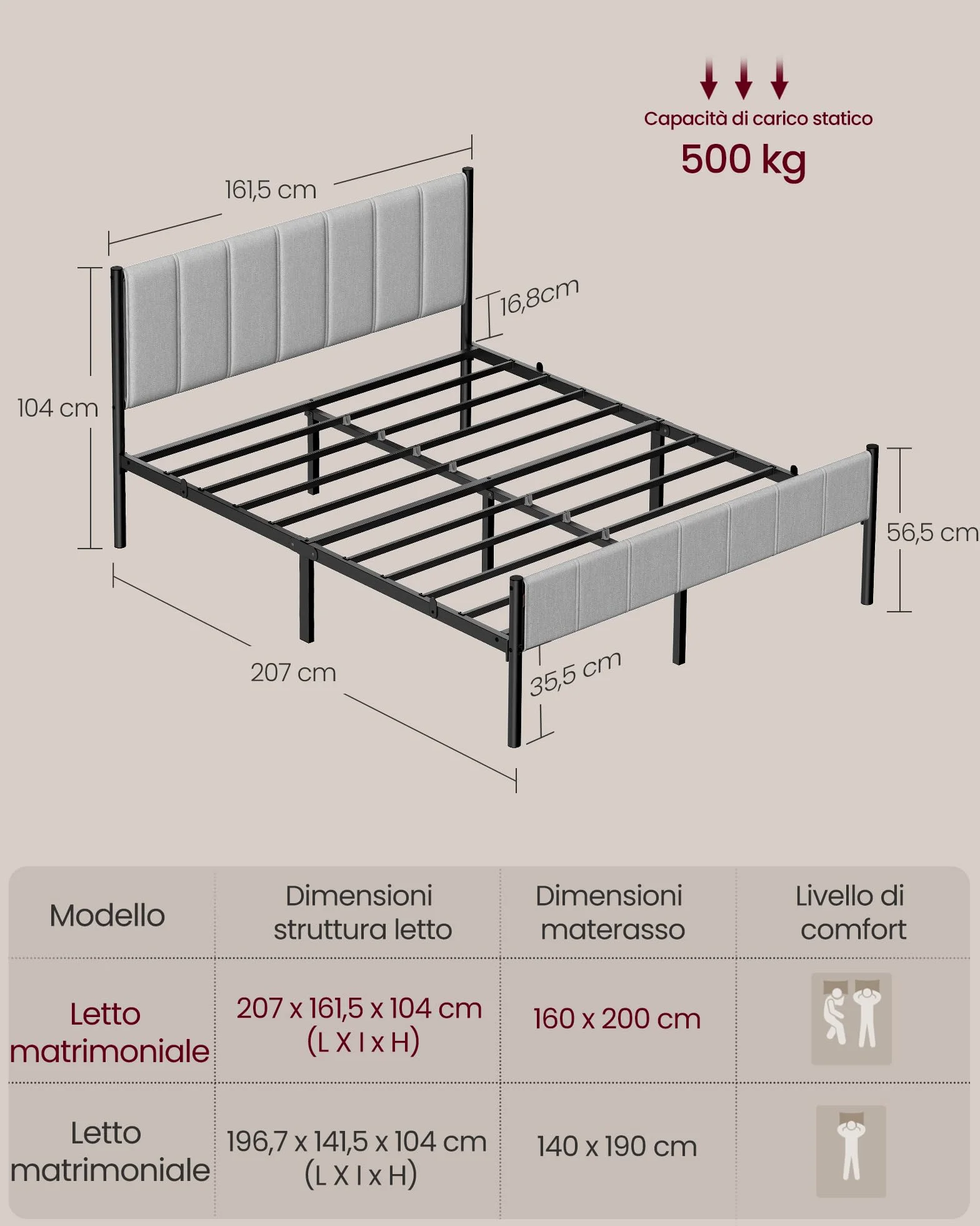 VASAGLE Struttura Letto Matrimoniale, 160 x 200 cm, con Testiera Imbottita, Telaio del Letto, Doghe in Acciaio, Regge fino a 500 kg, Montaggio Facile, Grigio Tortora RMB975G01