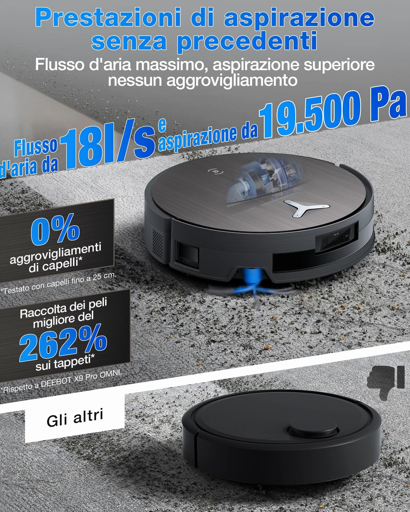 ECOVACS X11 OMNICYCLONE Robot Aspirapolvere Lavapavimenti, BLAST e 19.500 Pa, Boost di Potenza Ultrarapido, OZMO ROLLER 2.0, Altezza Massima di Salita di 4 cm, Rullo Esteso, Svuotamento Automatico