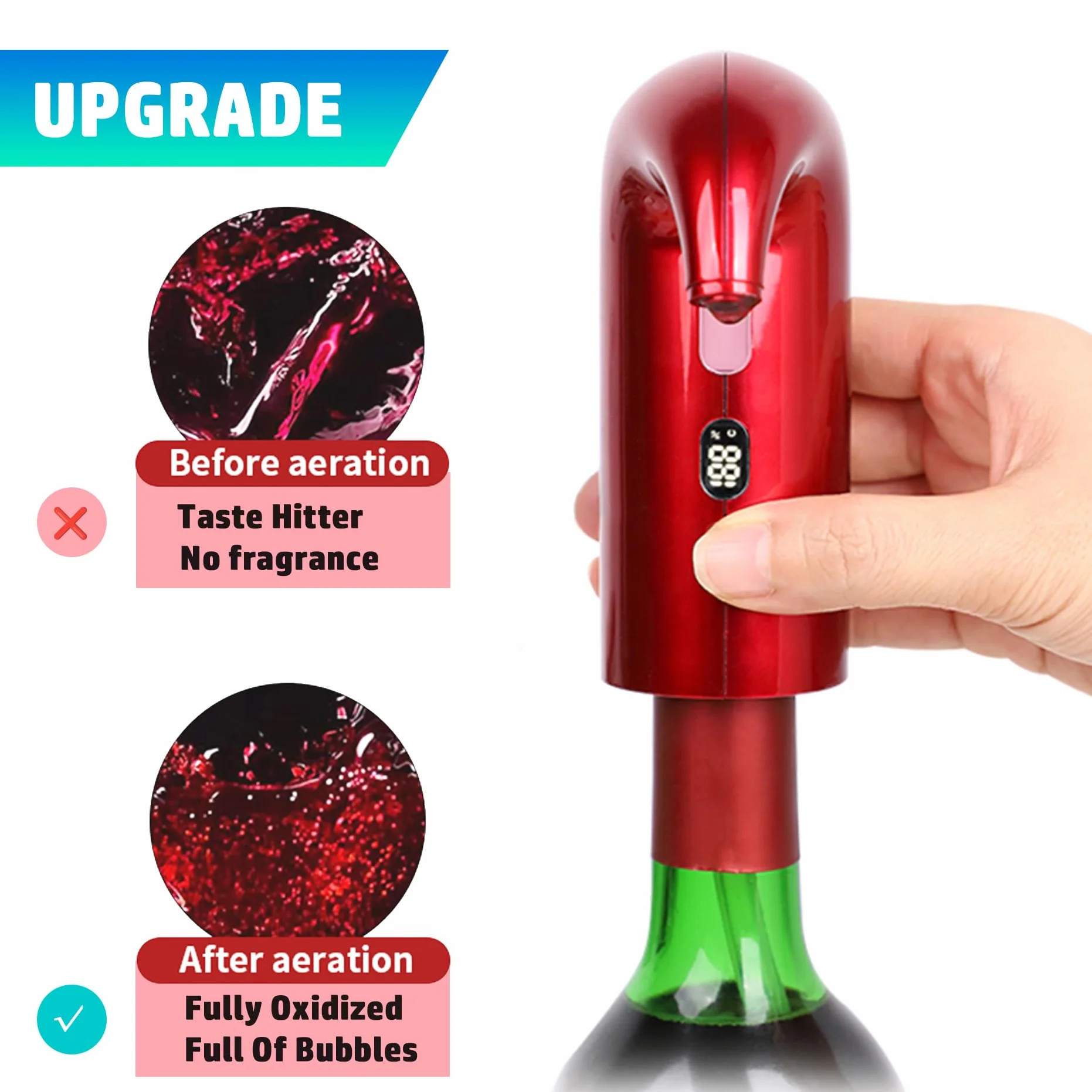 Aeratore Elettrico per Vino Versatore, Decanter Portatile One-Touch Ricaricabile
