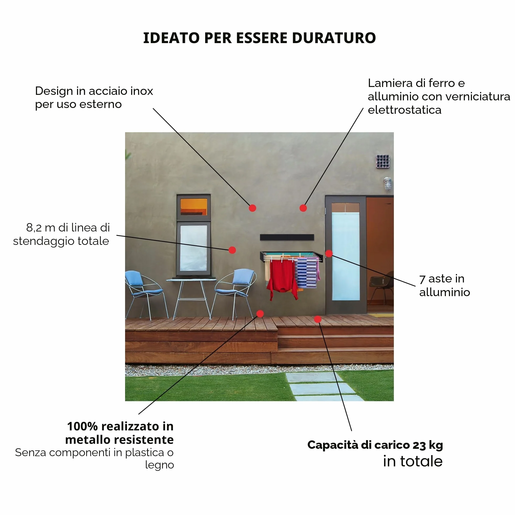 Step Up - Stendibiancheria da parete, retrattile, pieghevole, per interni o esterni, salvaspazio, design compatto ed elegante (120 cm, bianco)