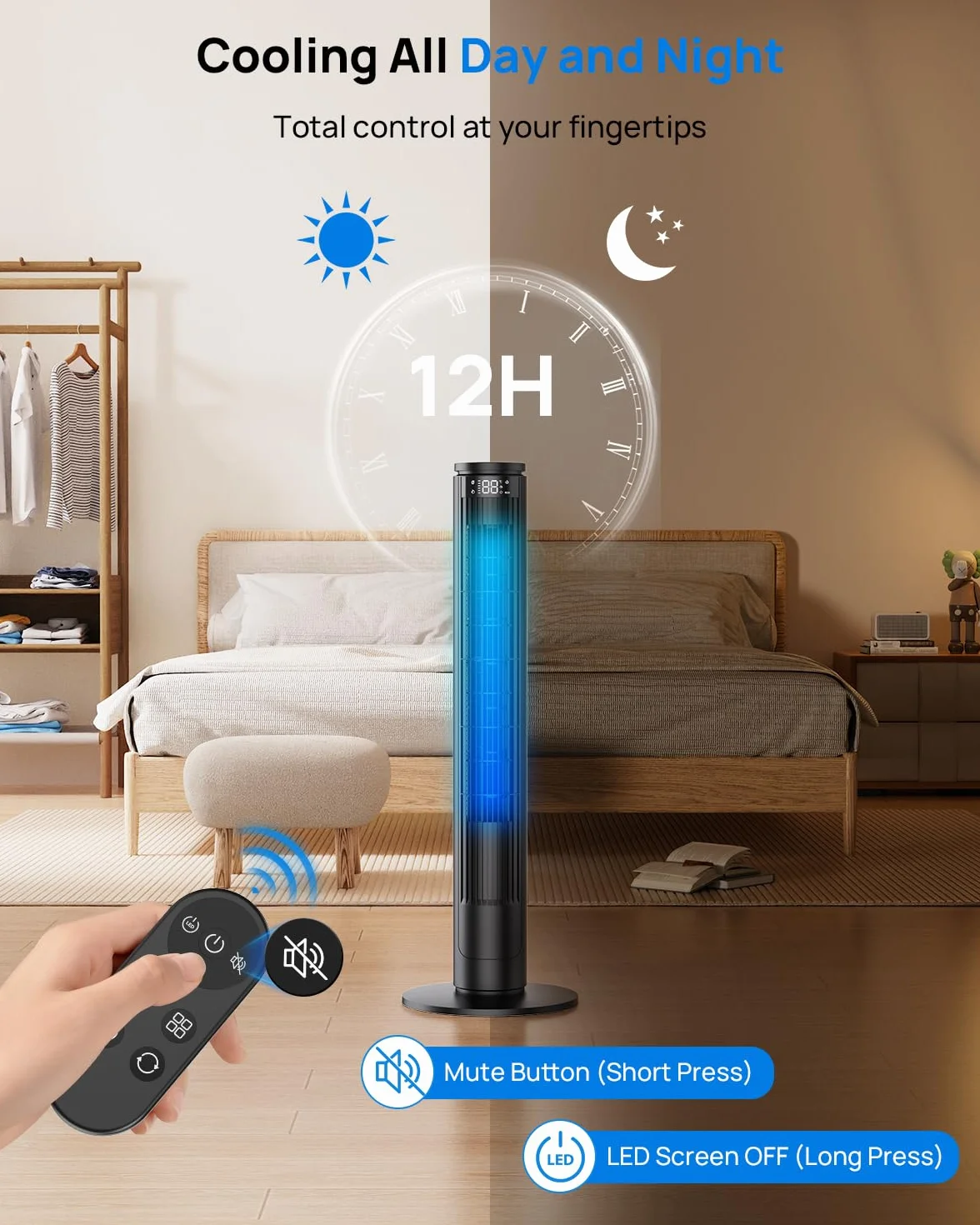 Ventilatore a Torre 92cm con Schermo LED Regolabile (Spegnimento Totale) e Telecomando con Tasto Muto, Ventilatori a Colonna Silenziosi 28dB, 6 Velocità+5 Modalità, Oscillazione 70°, 8m/s, Timer 12h