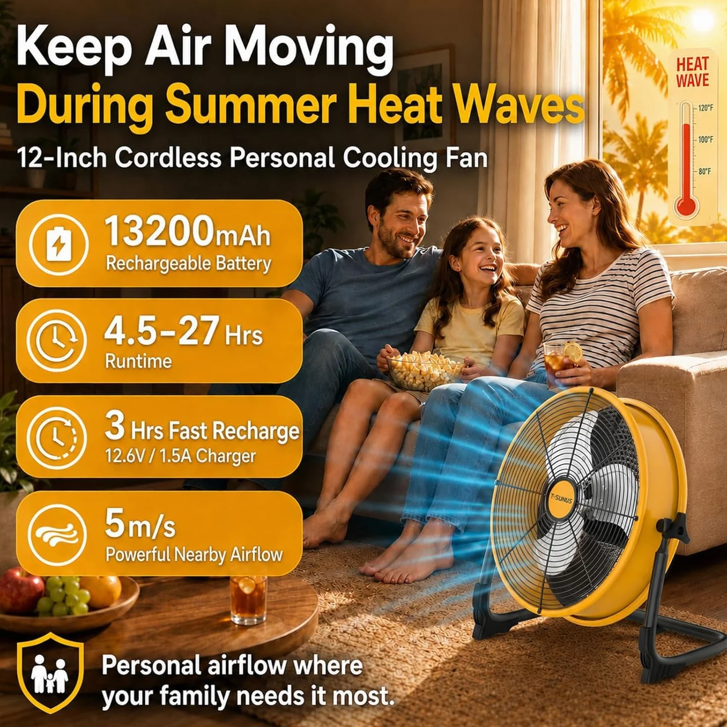 T-SUNUS Ventilatore da Pavimento Silenzioso, Ventilatore Industriale da Pavimento Potente, Ricaricabile tramite USB, Regolazione continua della Velocità per Magazzino Officina Fabbrica Campeggio
