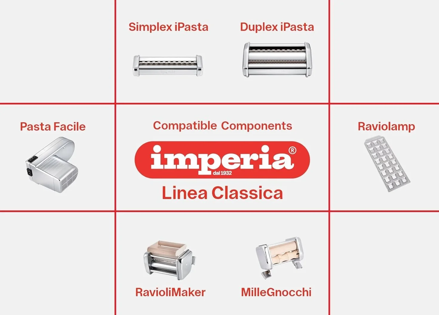 Imperia IPASTA Classica Macchina per la pasta in acciaio Made in Italy sfogliatrice manuale bianco