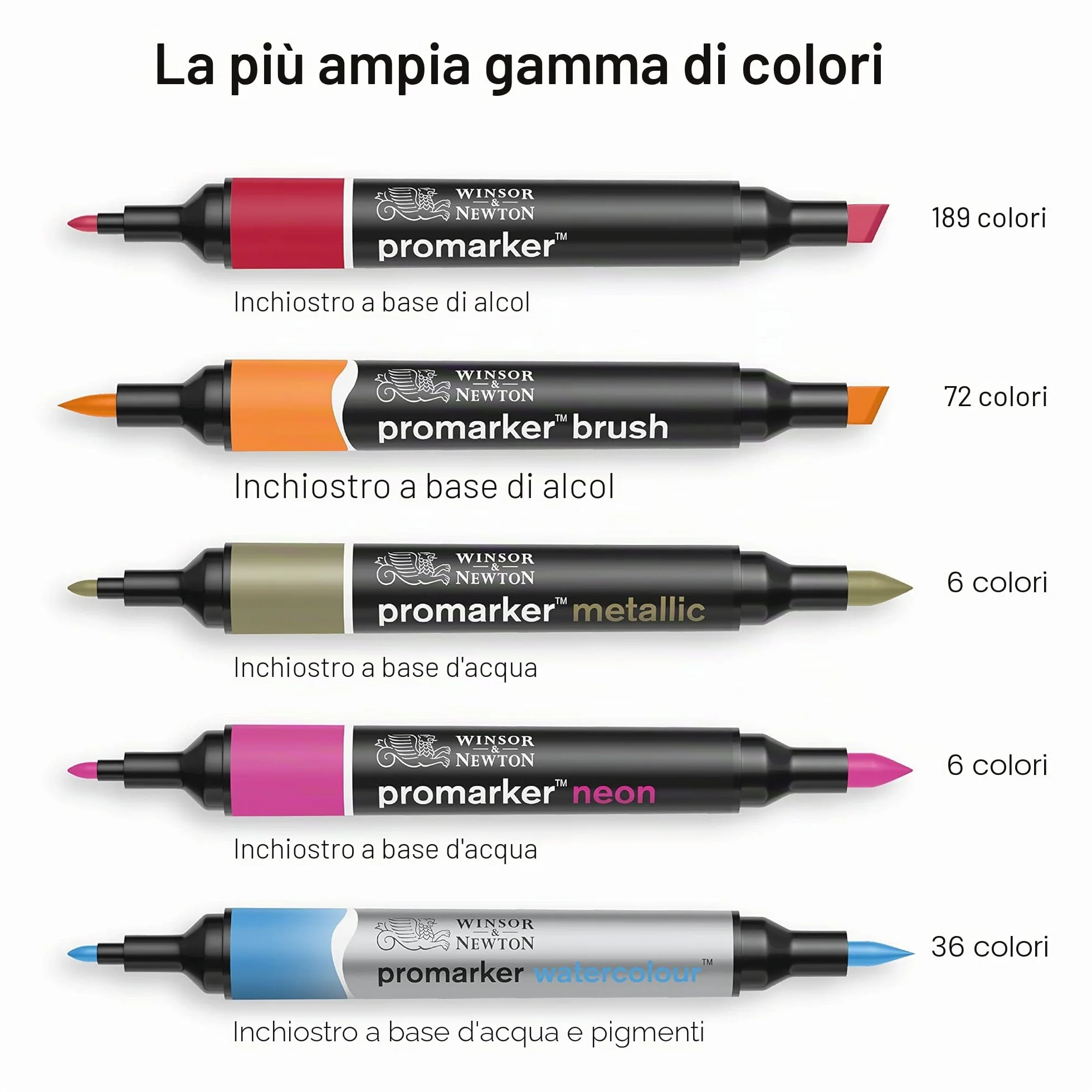 Winsor & Newton Promarker Set 12+1 Blender Tinta Carne